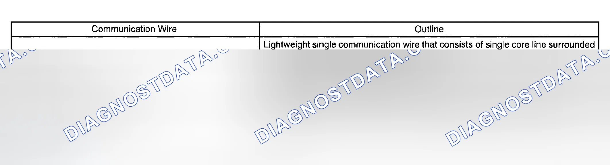 Scheme 393
