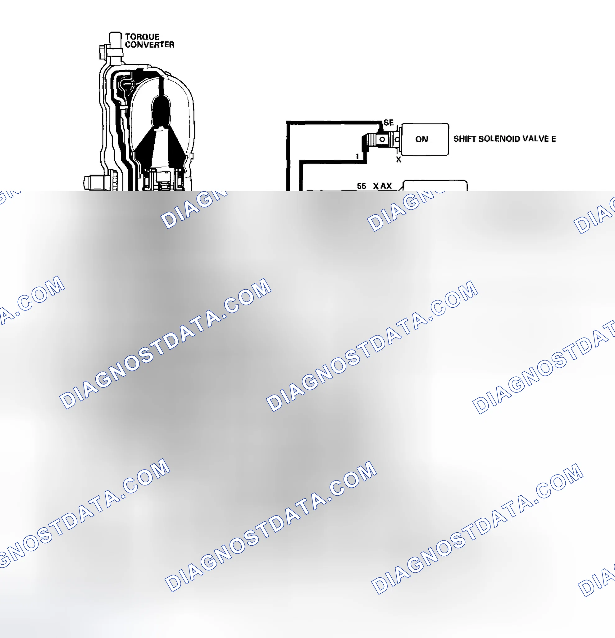 Scheme 480: Partial Lock-up