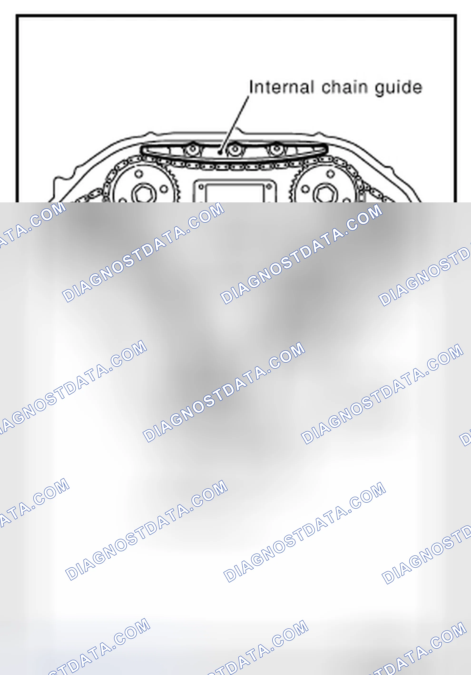 Scheme 170