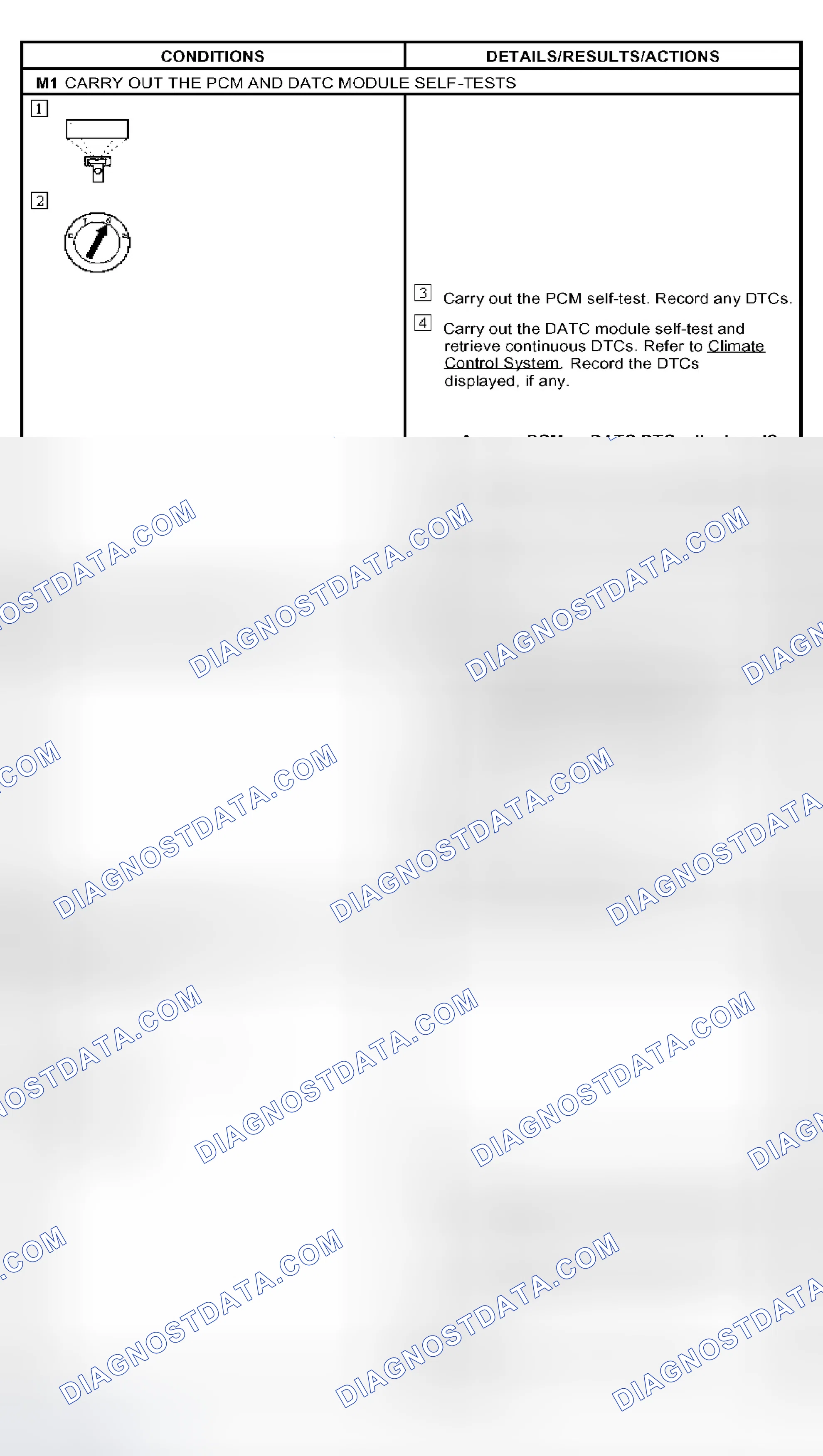 Scheme 67: PINPOINT TEST M: THE AIR CONDITIONING (A/C) IS ALWAYS ON