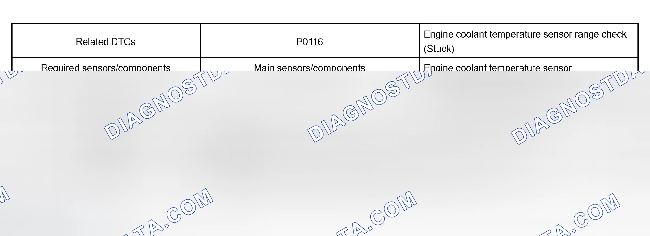 Scheme 336: MONITOR STRATEGY