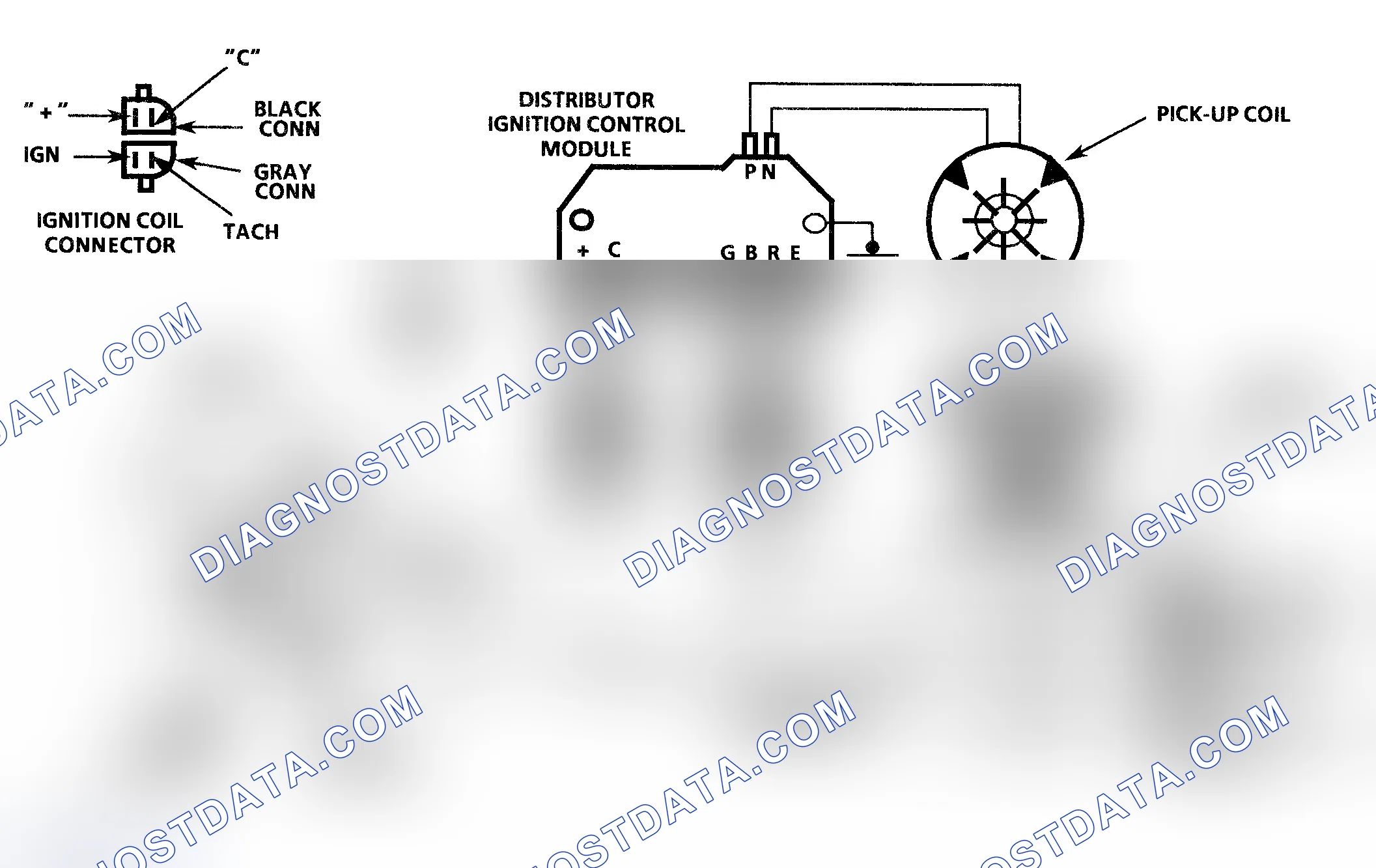 Scheme 92: Code 42 Schematic ("C", "K" & "P" Series) Ignition Control