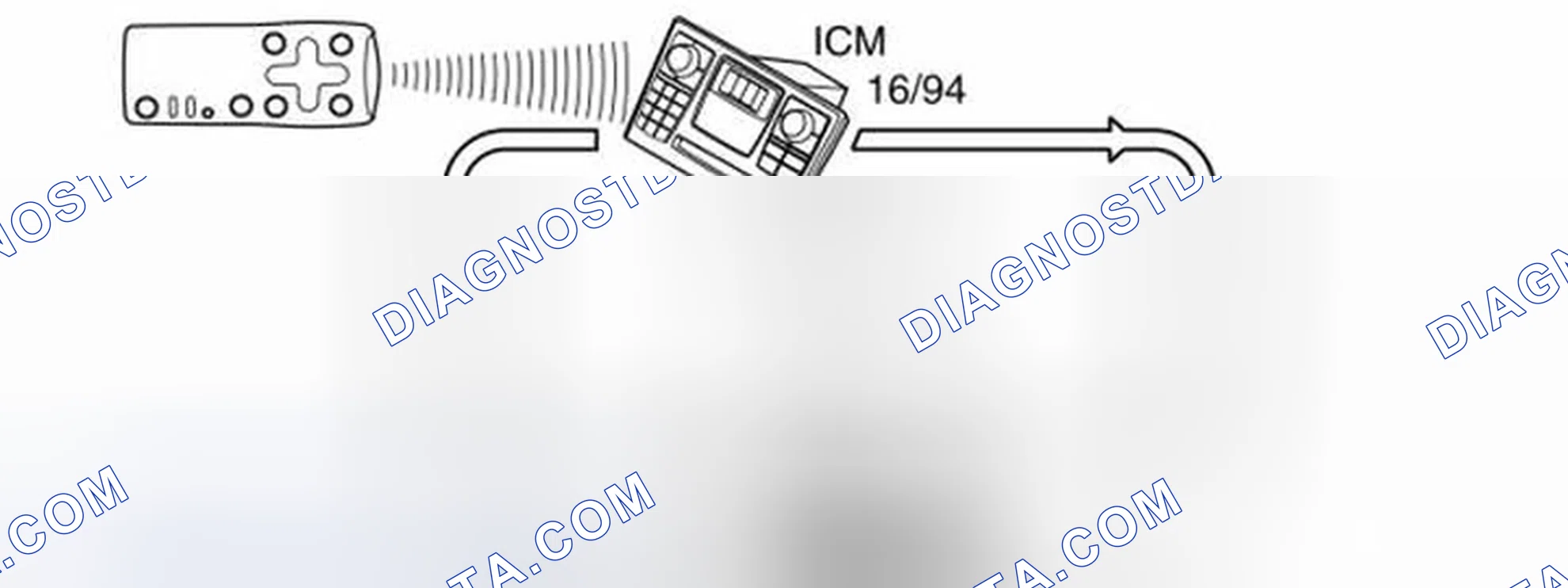 Scheme 147: AUDIO REMOTE CONTROL (OPTION)