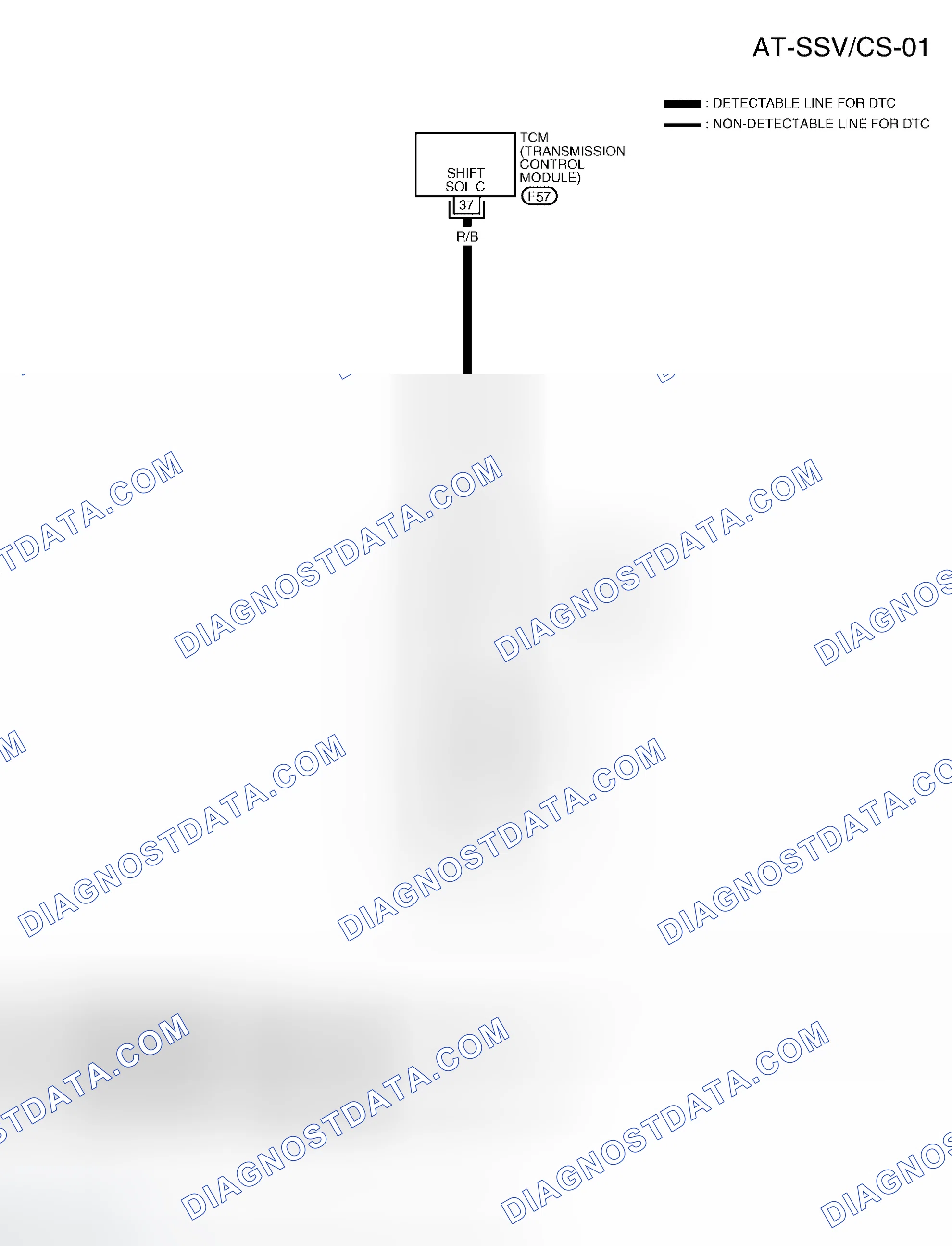 Scheme 481: Wiring Diagram - AT - SSV/CS