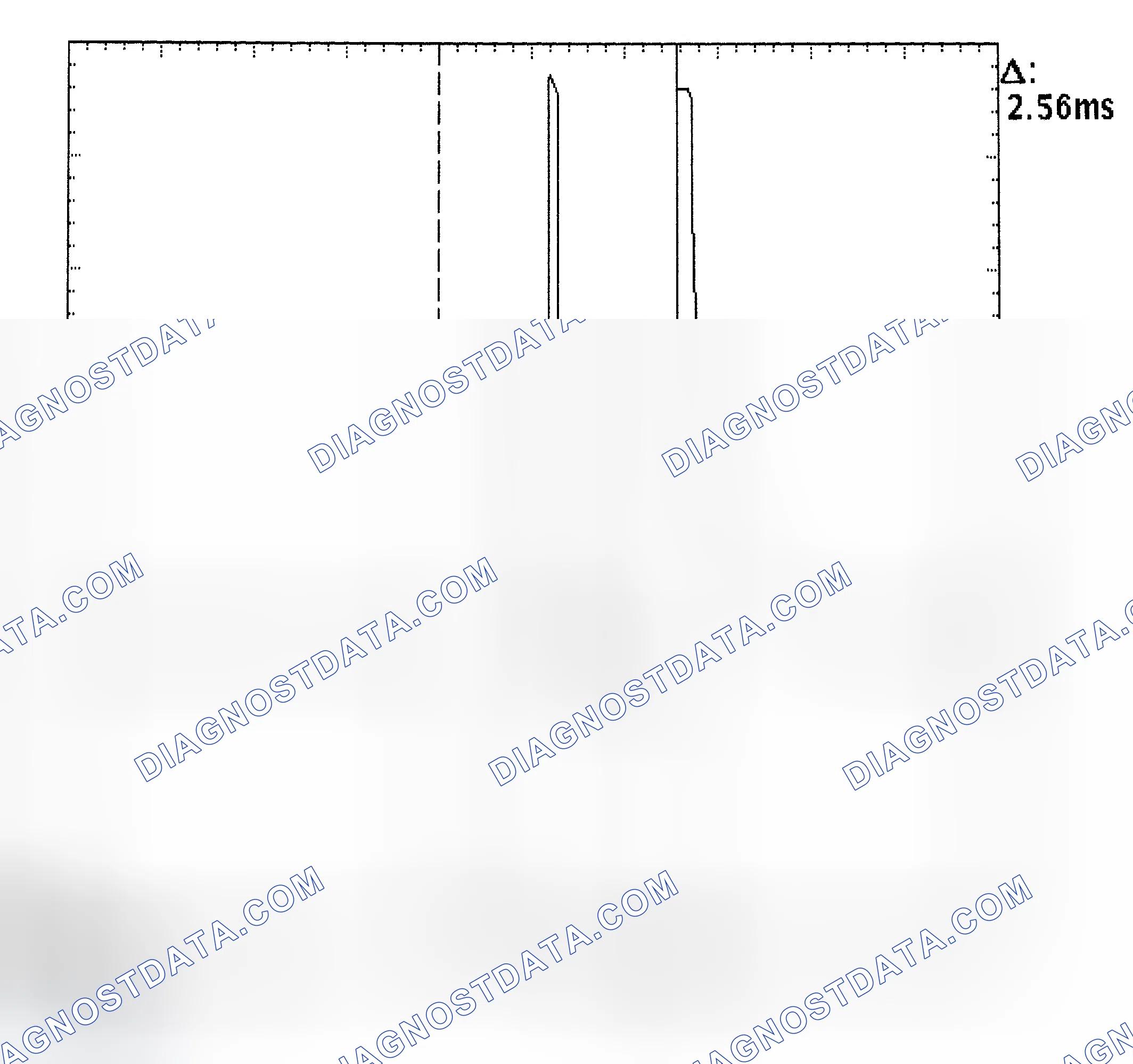 Scheme 27: Injector Bank - Known Good - Voltage Pattern