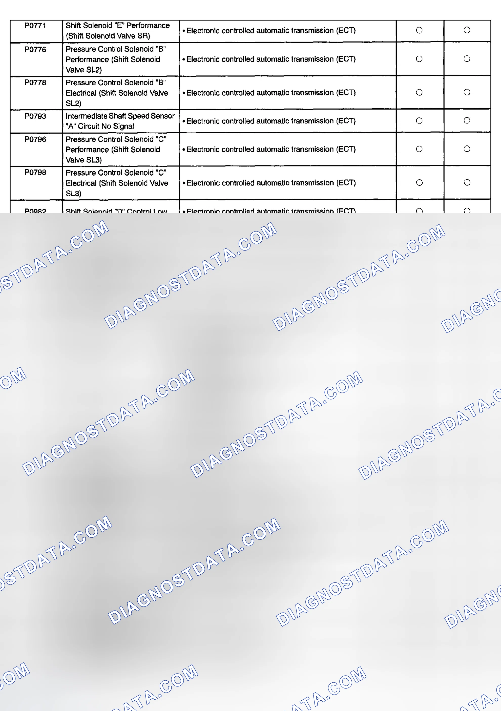 Scheme 26