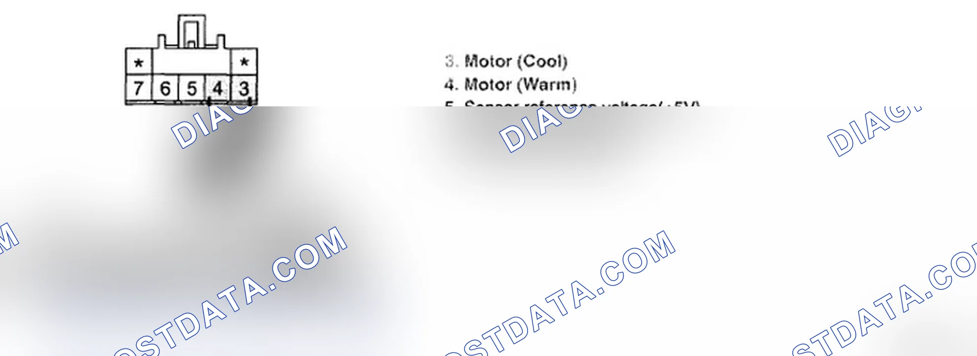 Scheme 196: SIGNAL CIRCUIT INSPECTION