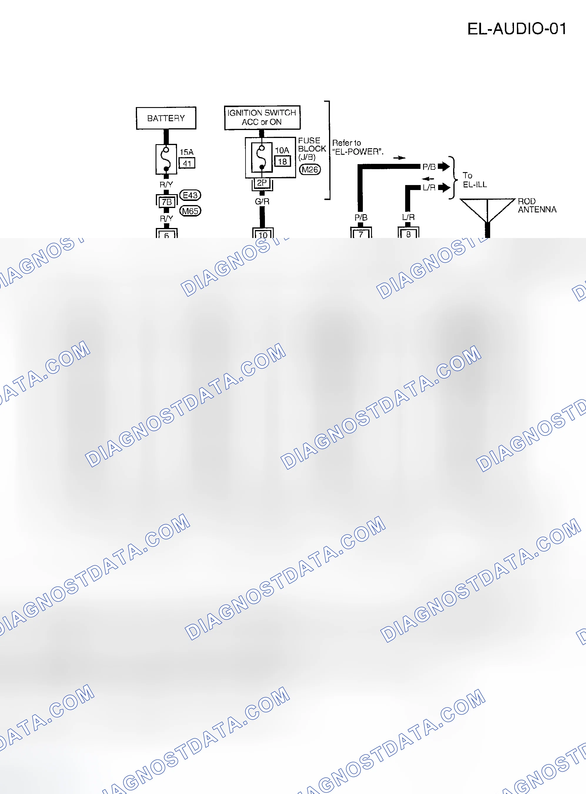 Scheme 2: KING CAB WITH BASE AUDIO SYSTEM