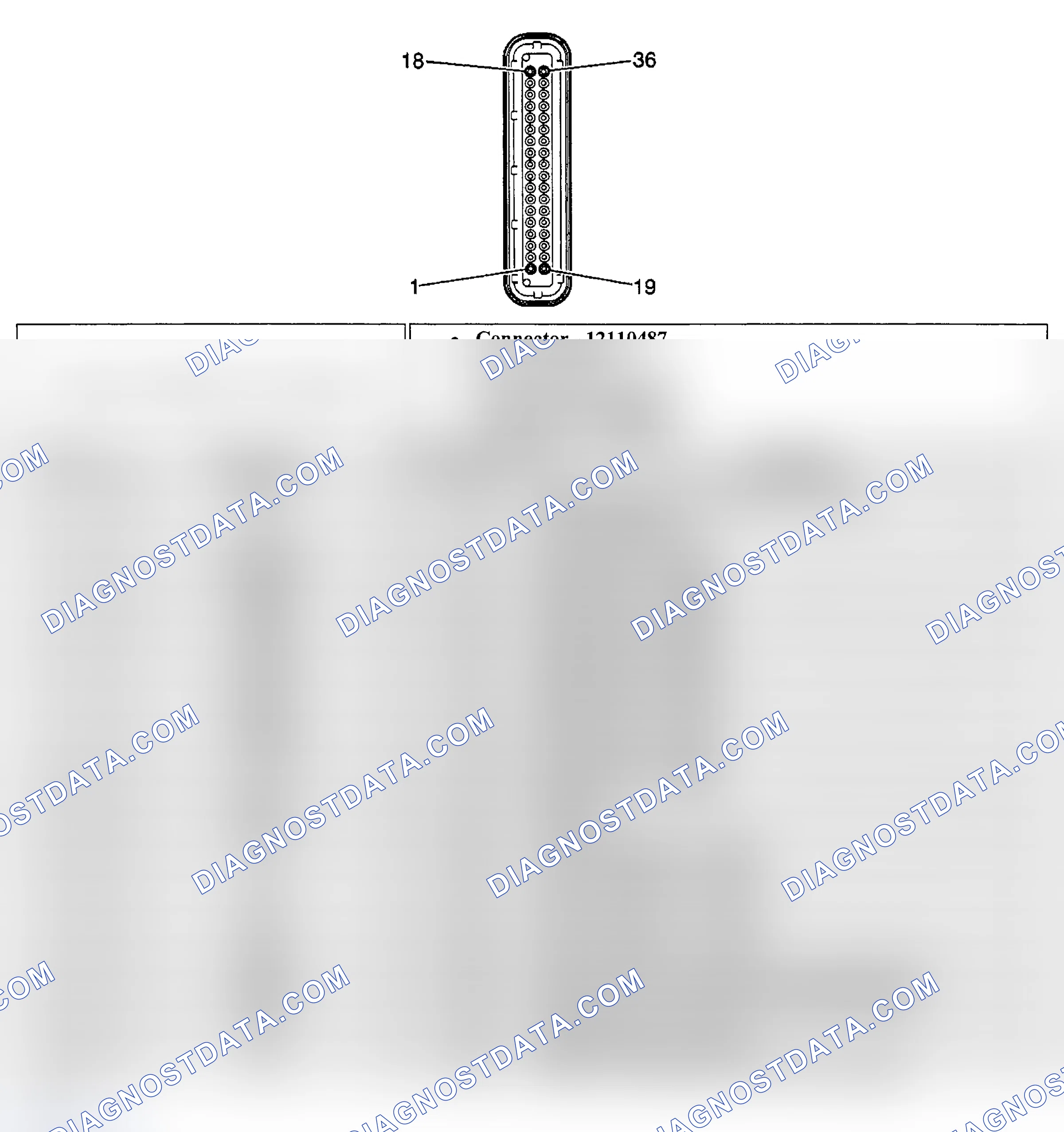 Scheme 45: FICM/PCM Harness Resistance