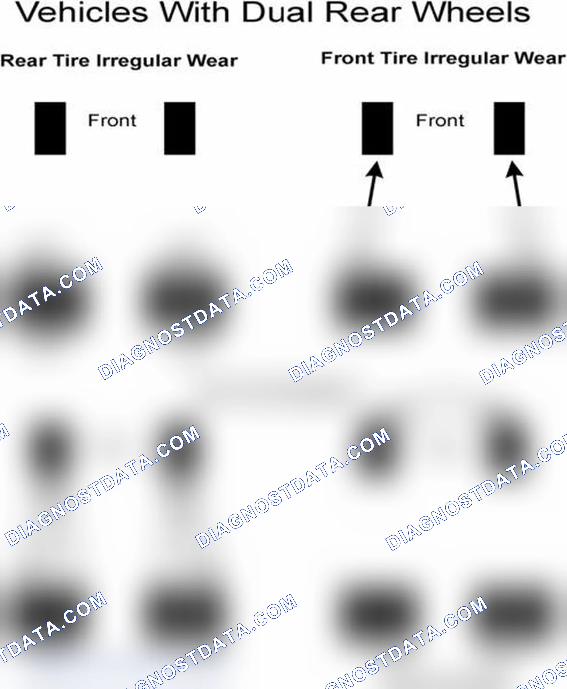 Scheme 30: Popular Tire Rotation Patterns - With Dual Rear Wheels