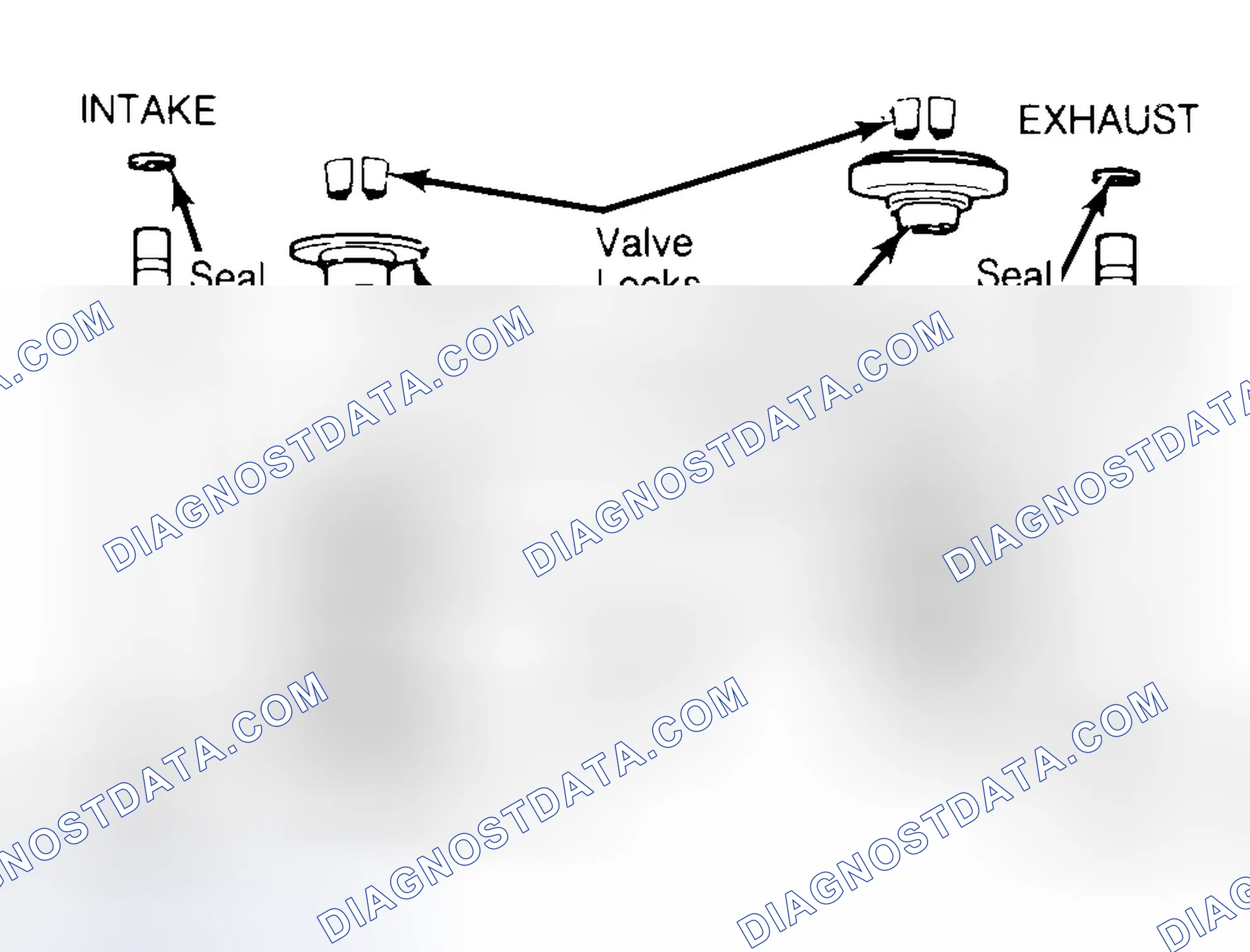 Scheme 11: Exploded View of Valve Assemblies