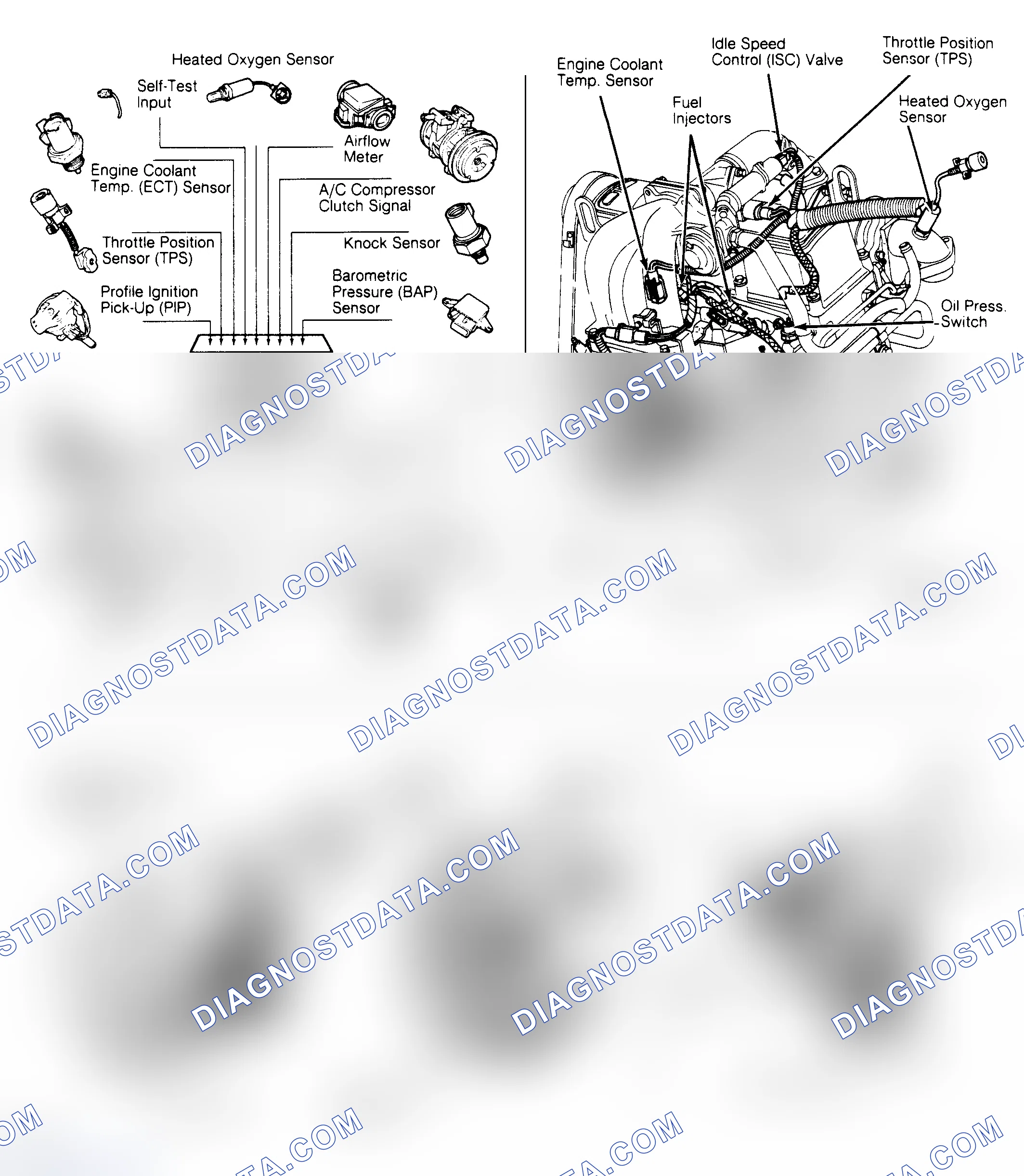 Scheme 56: 2.3L EFI/Turbo EEC-IV Inputs/Outputs & Component Locations