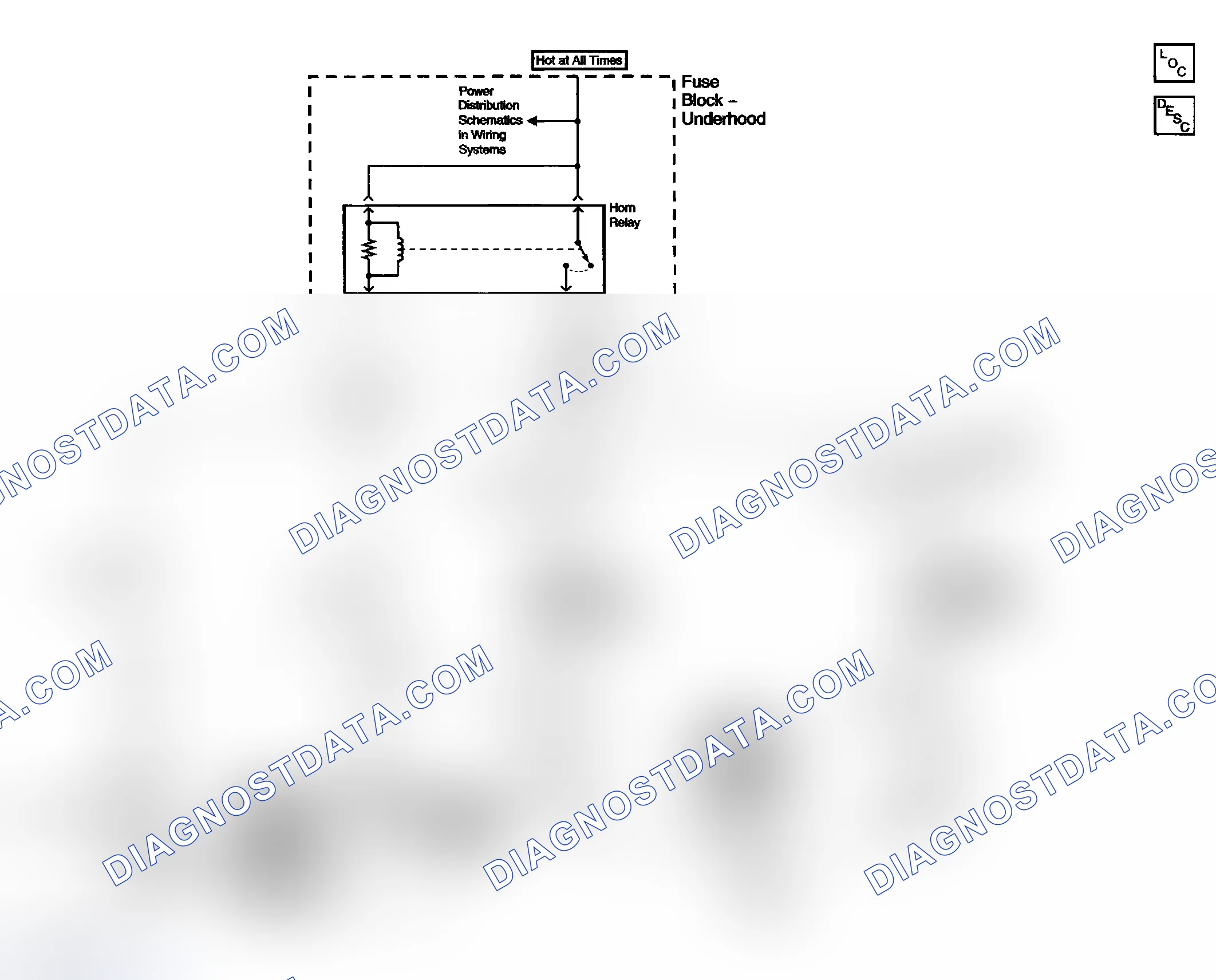 Scheme 2: Horns Schematics