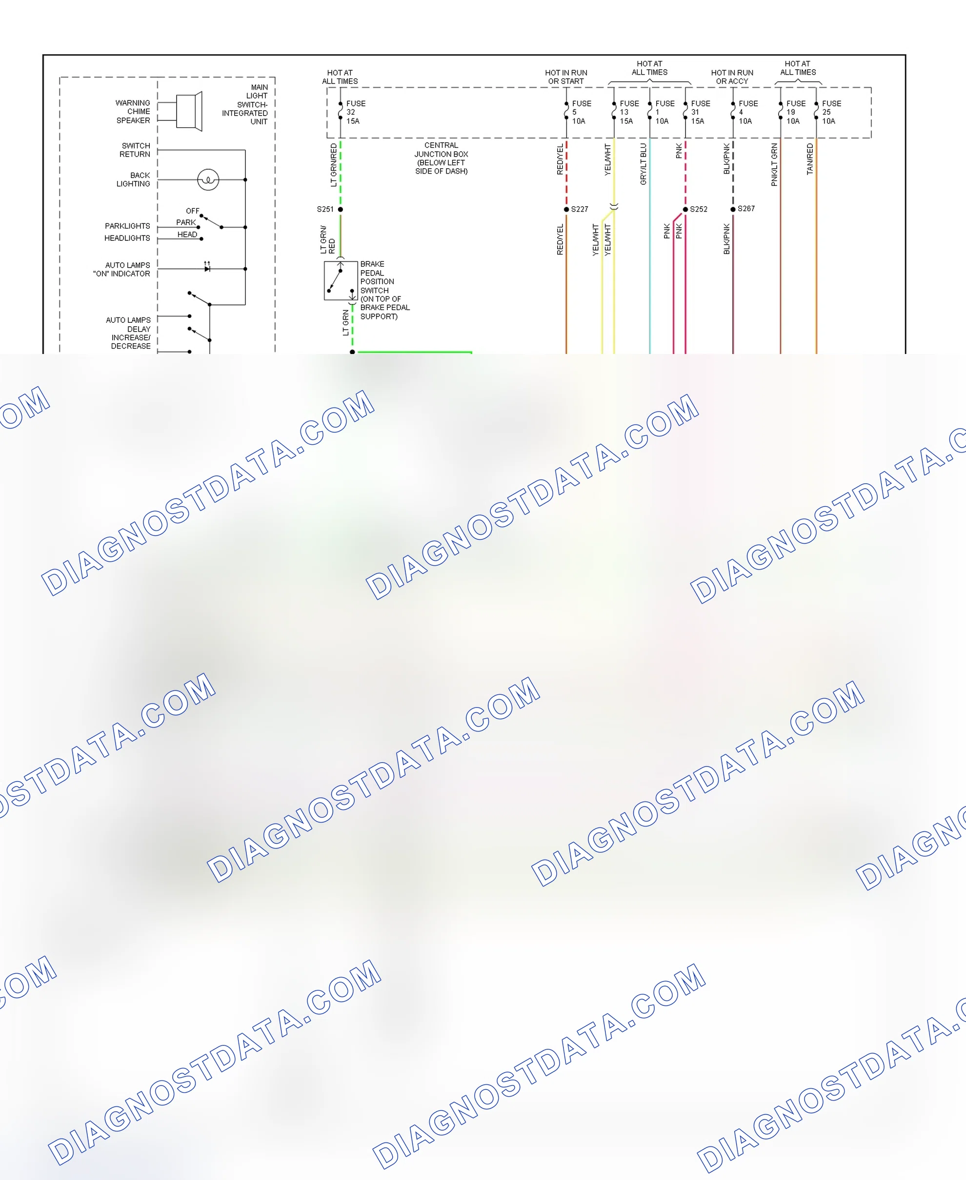 Scheme 19: Exterior Lights Wiring Diagram (Continental - 1 Of 2)