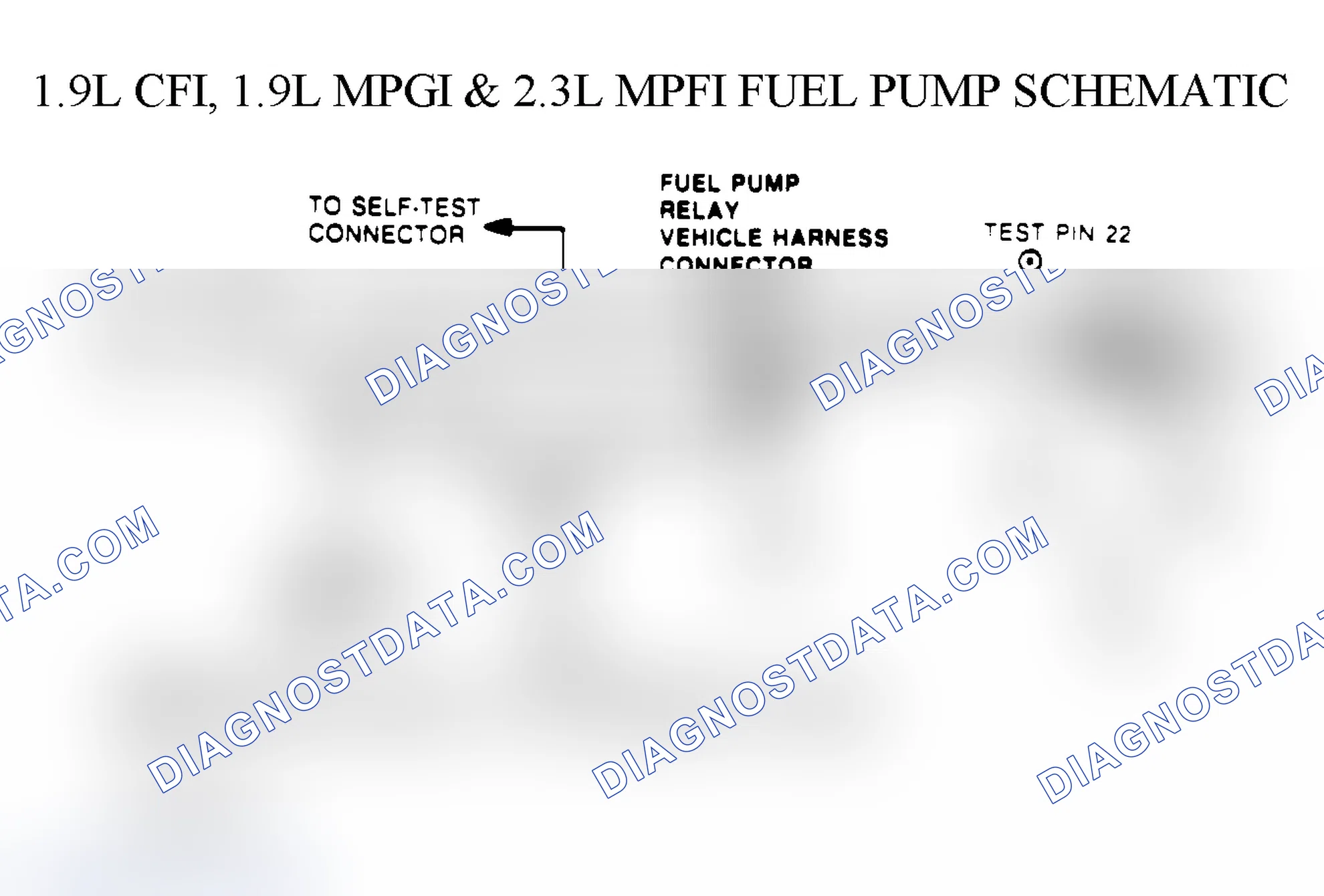 Scheme 65: 5.0L SEFI & 5.0L MA SEFI (Mass Air) Test Schematic