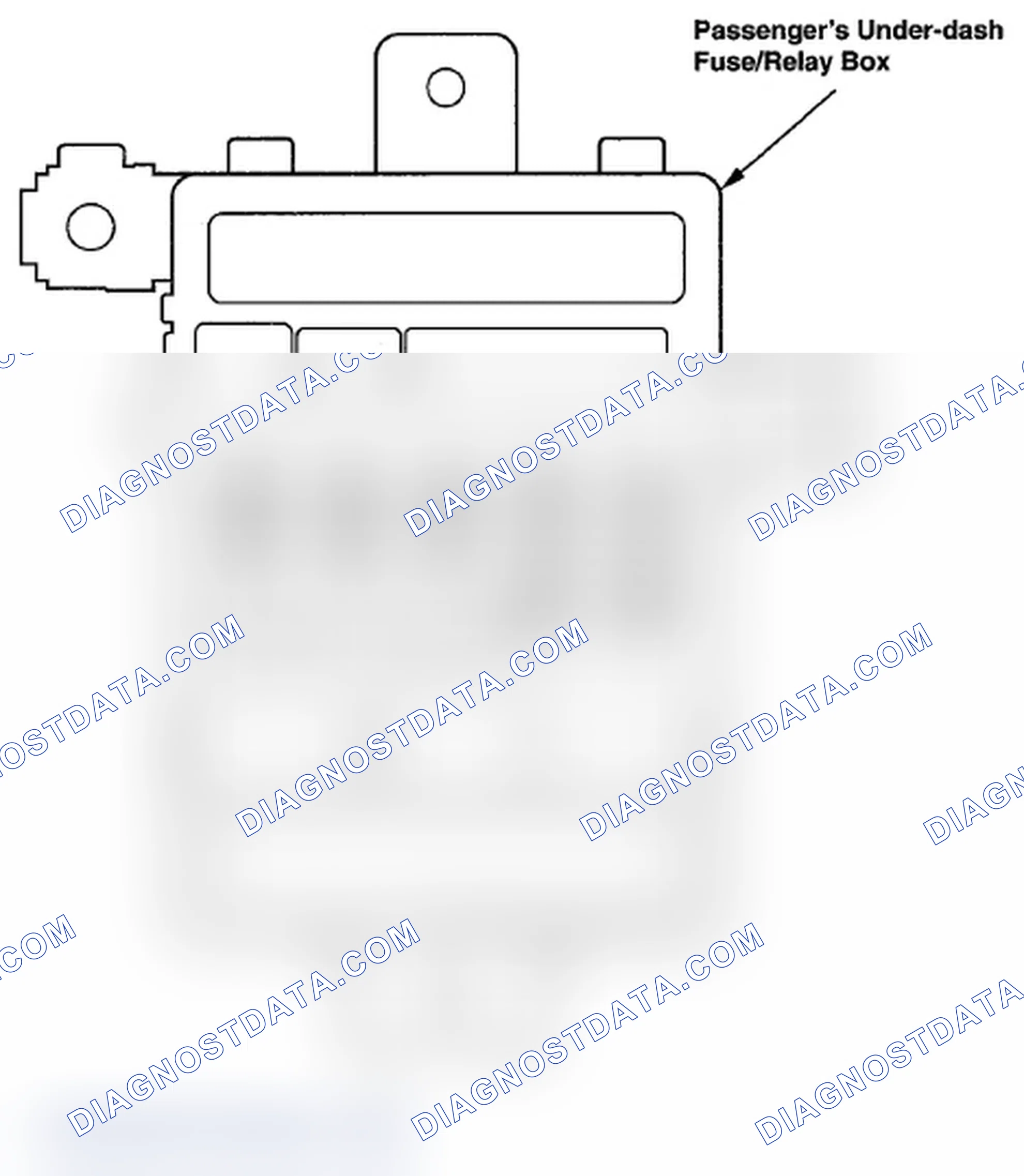 Scheme 77: Passenger's Under -Dash Fuse/Relay Box (6-7)