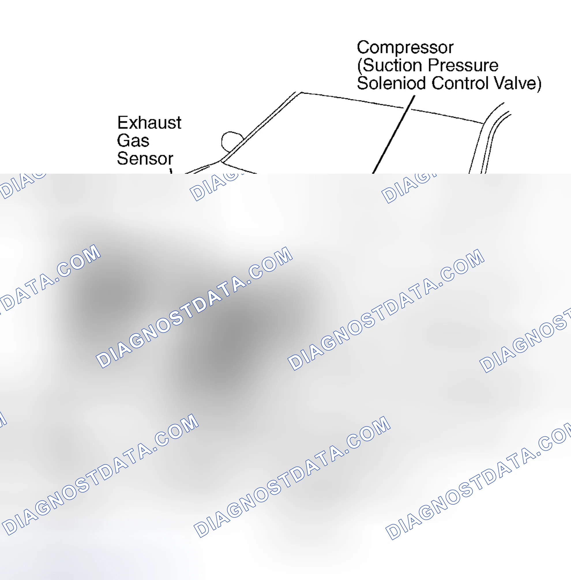 Scheme 11: EXHAUST GAS SENSOR