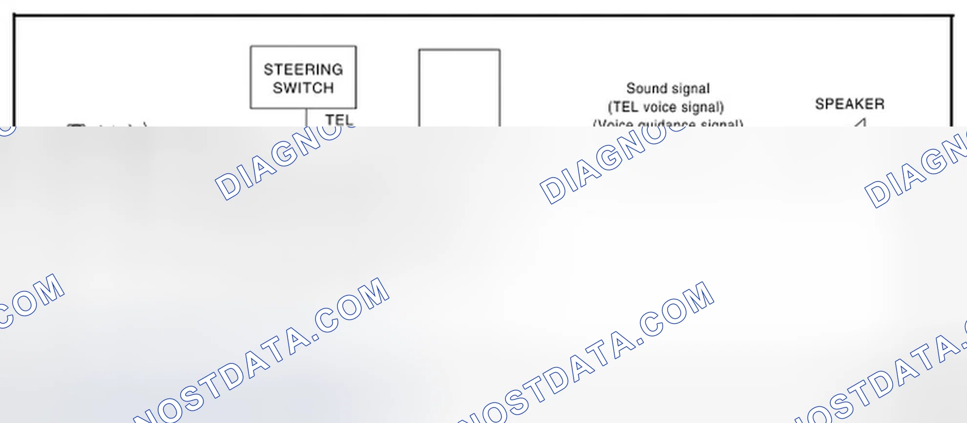 Scheme 25: HANDS-FREE PHONE SYSTEM: System Diagram