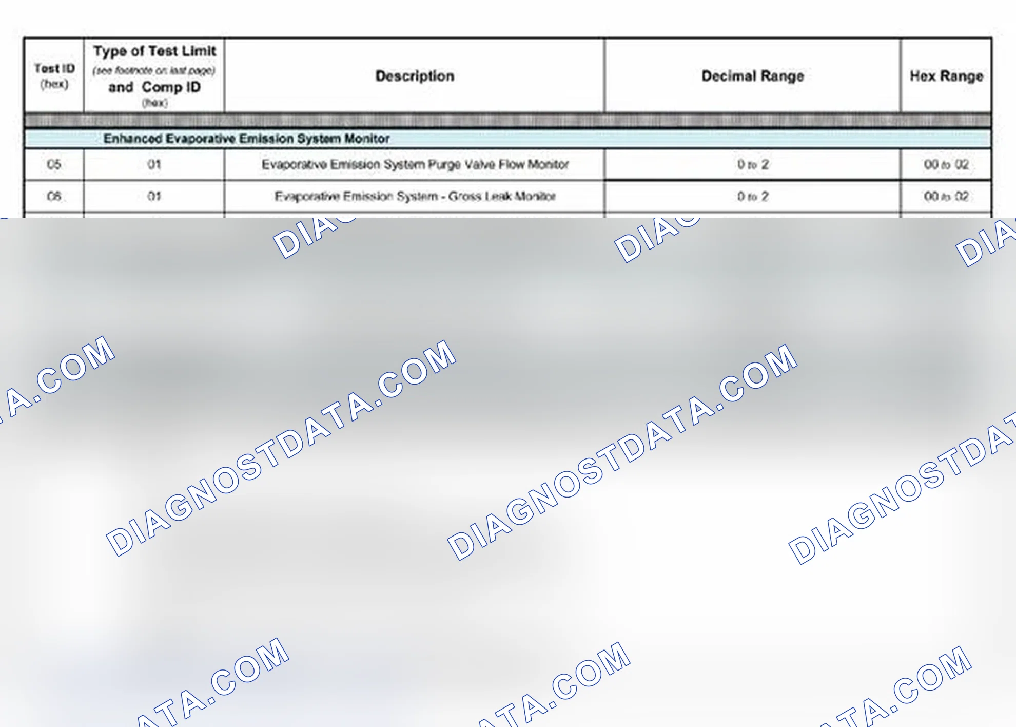Scheme 3: 2.6L & 3.2L ENGINES