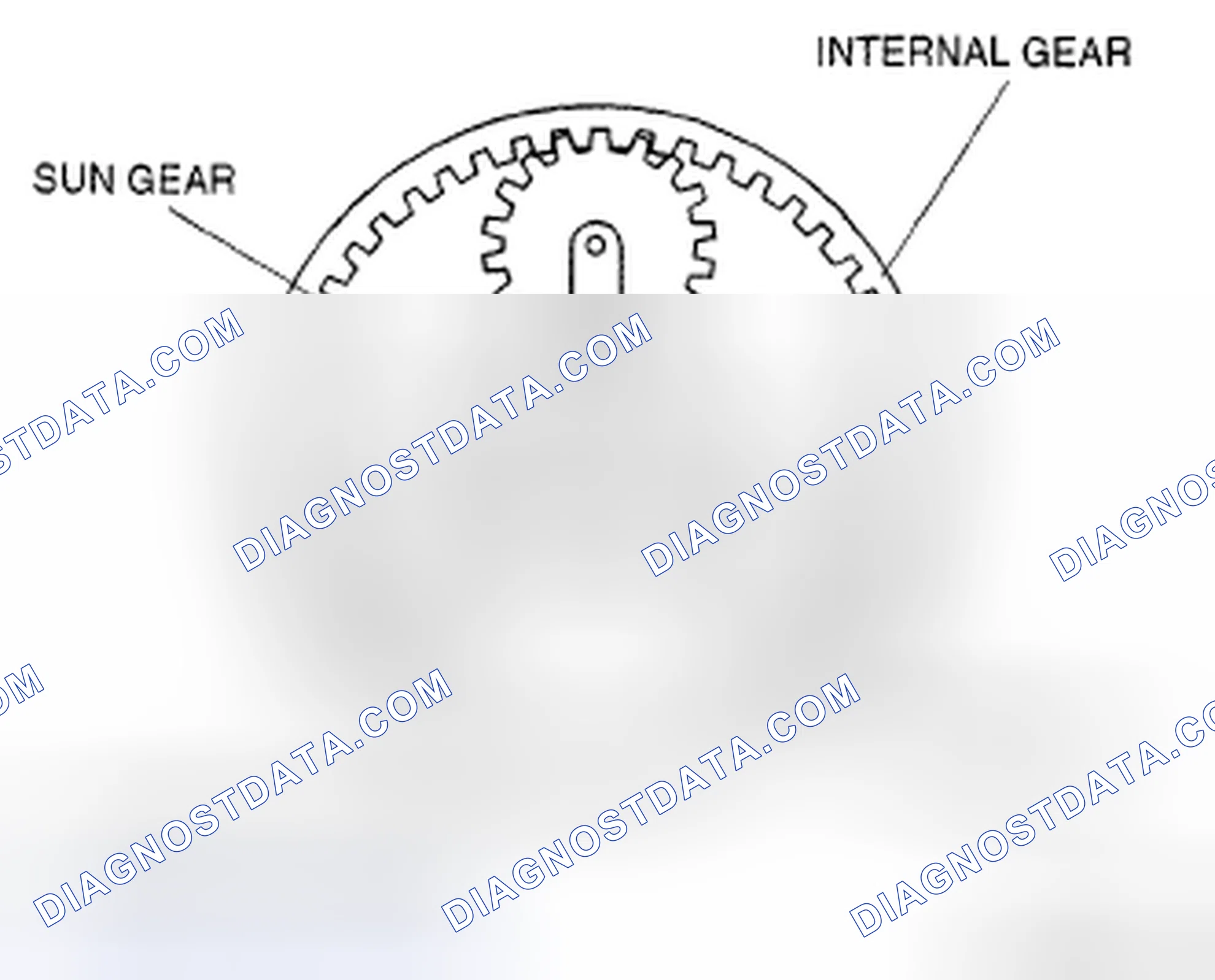 Scheme 678: PLANETARY GEAR OPERATION