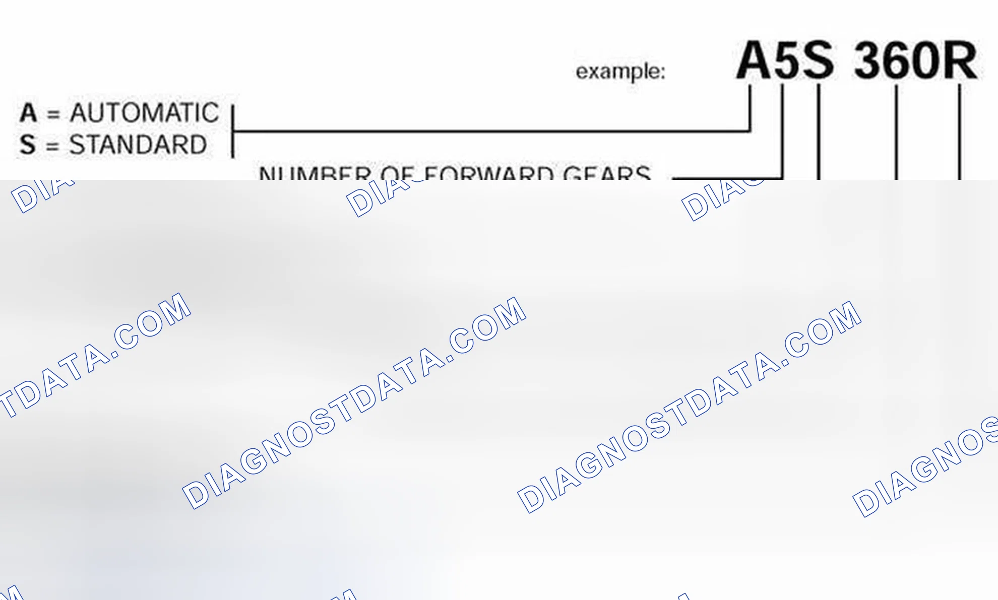 Scheme 119