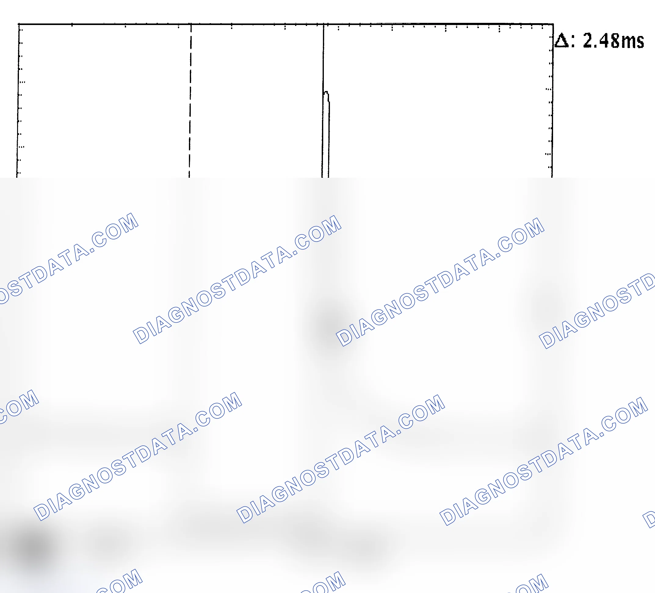 Scheme 24: Injector Bank - Known Good - Voltage Pattern