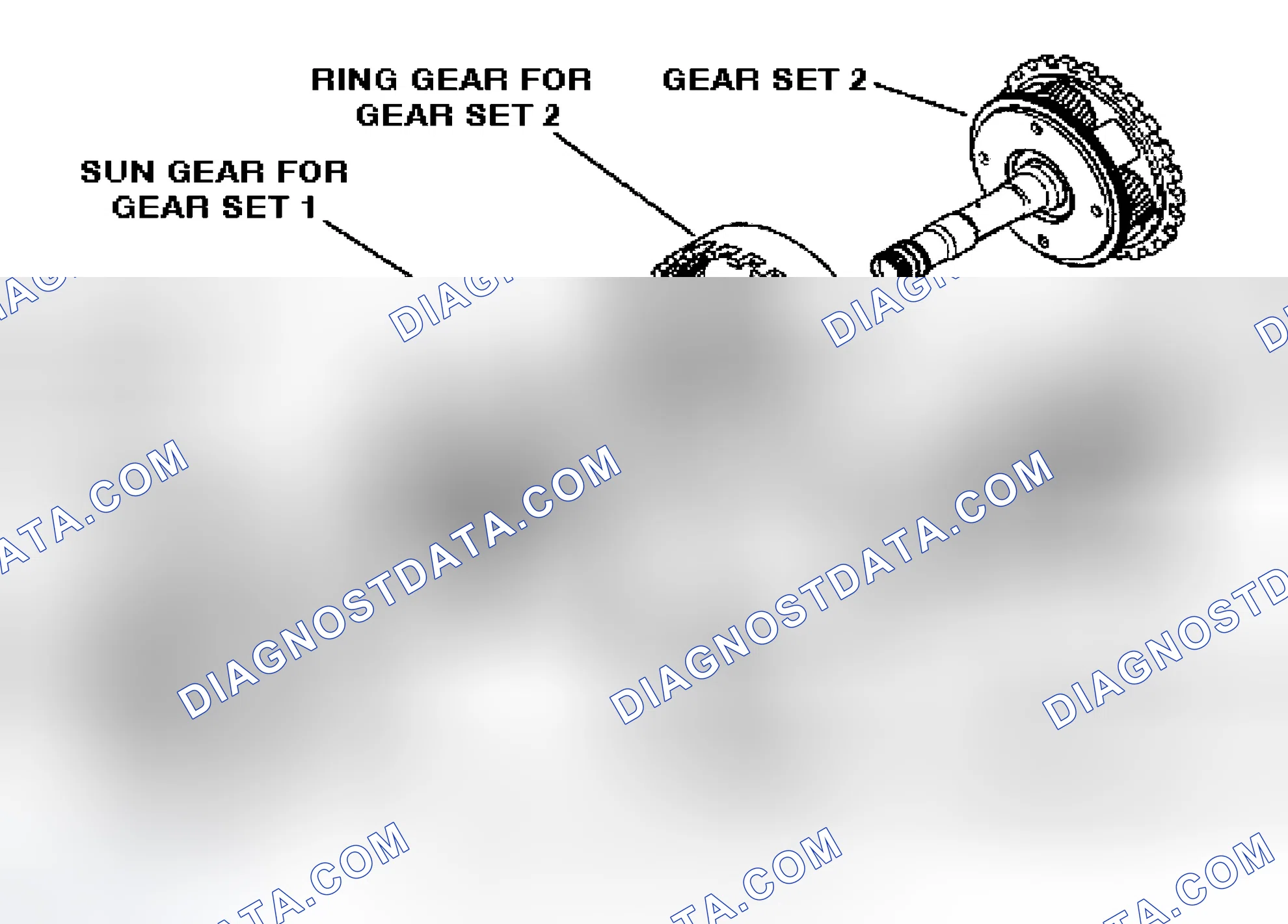 Scheme 32: Wilson Gear Set