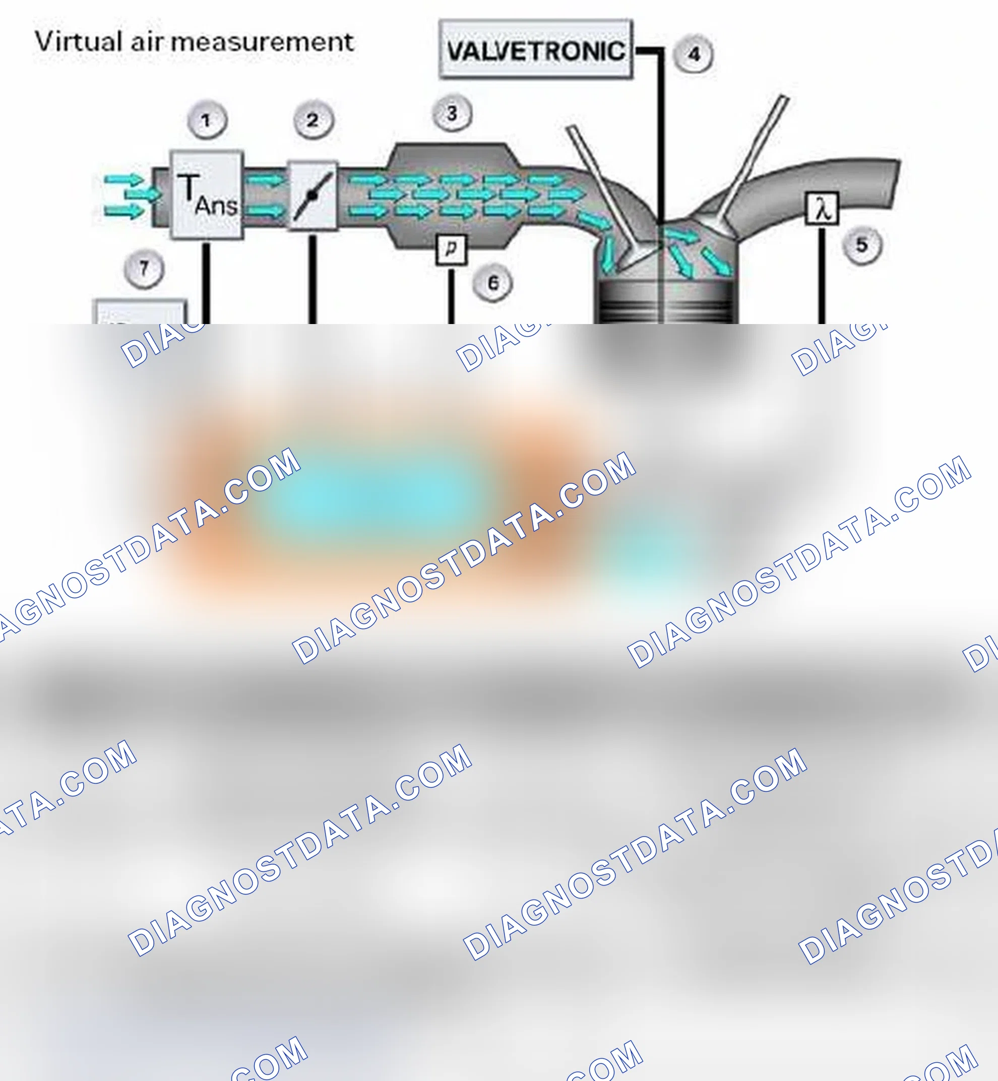 Scheme 84