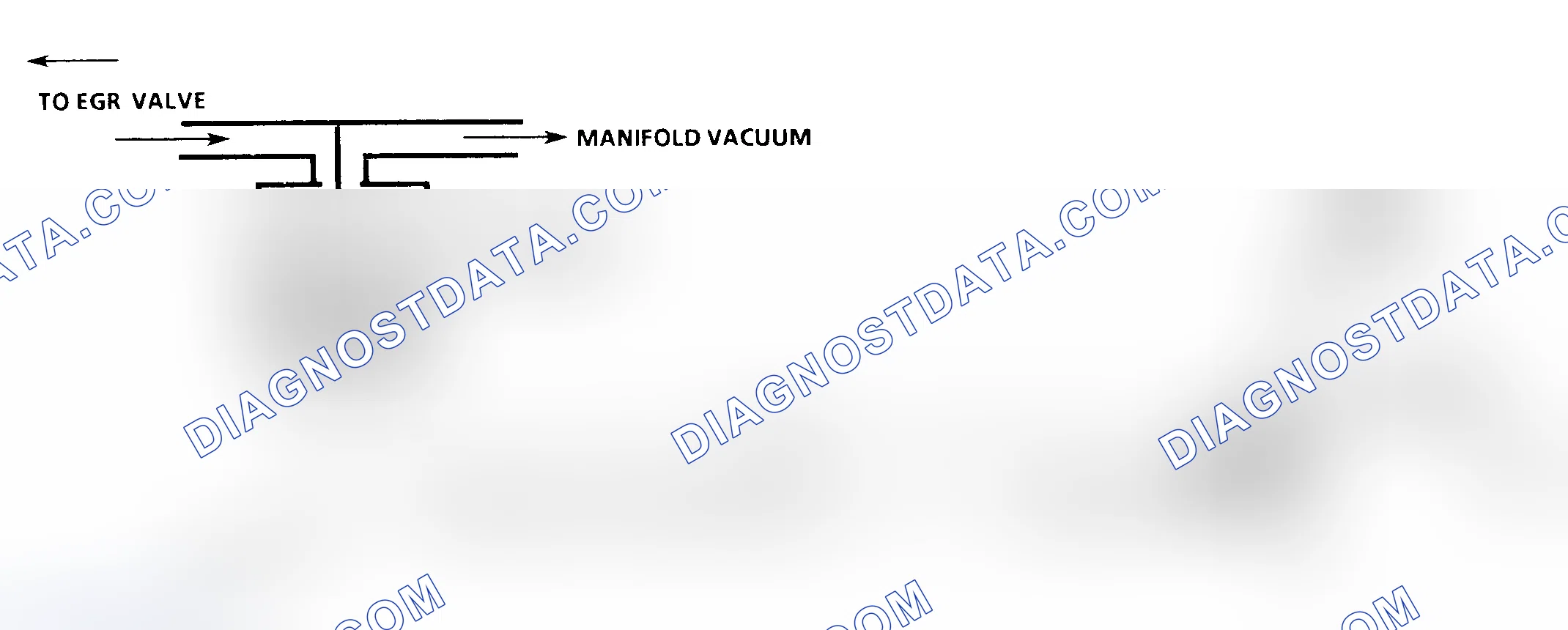 Scheme 223: Diagnostic Aids