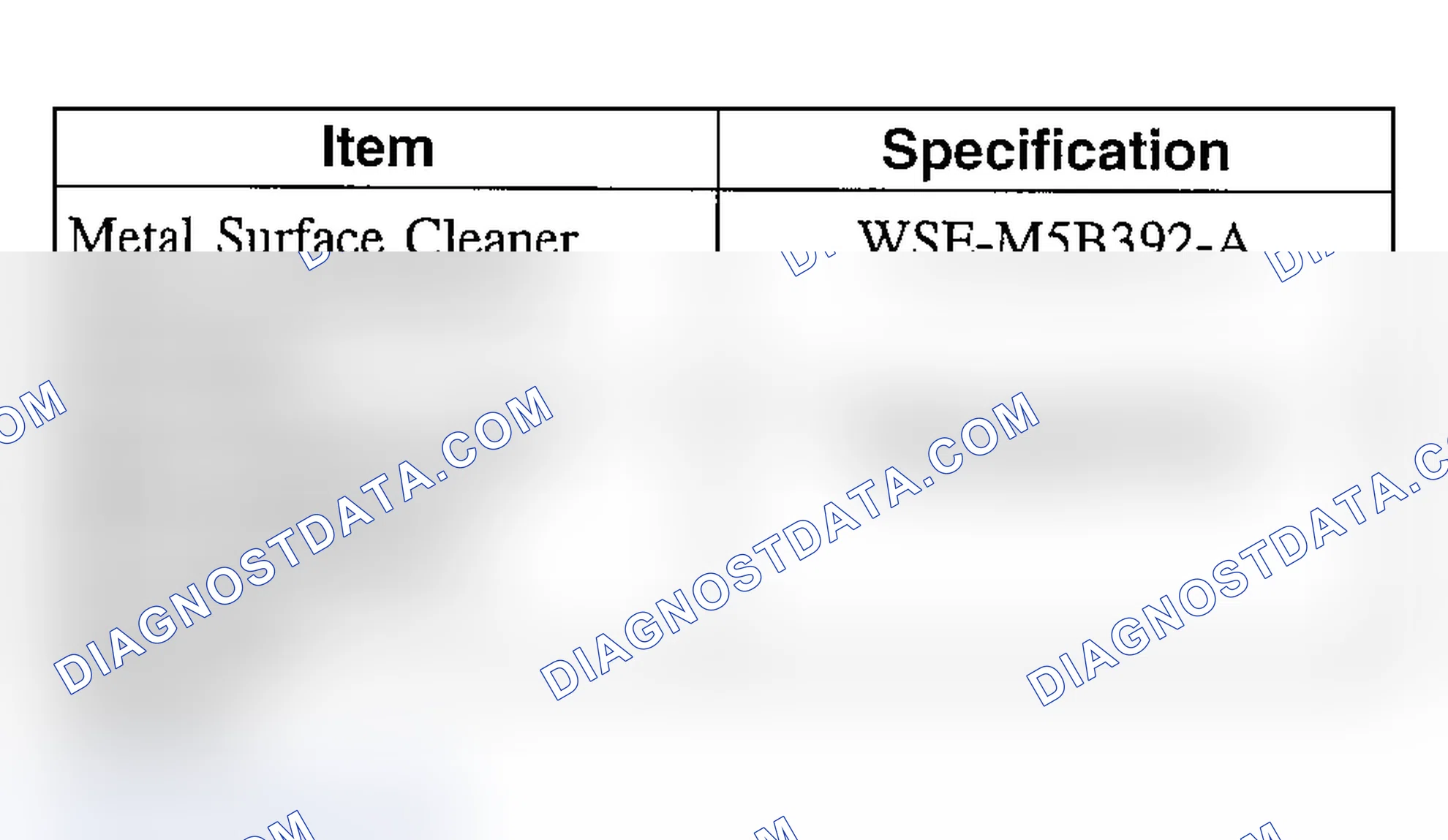 Scheme 324: Materials