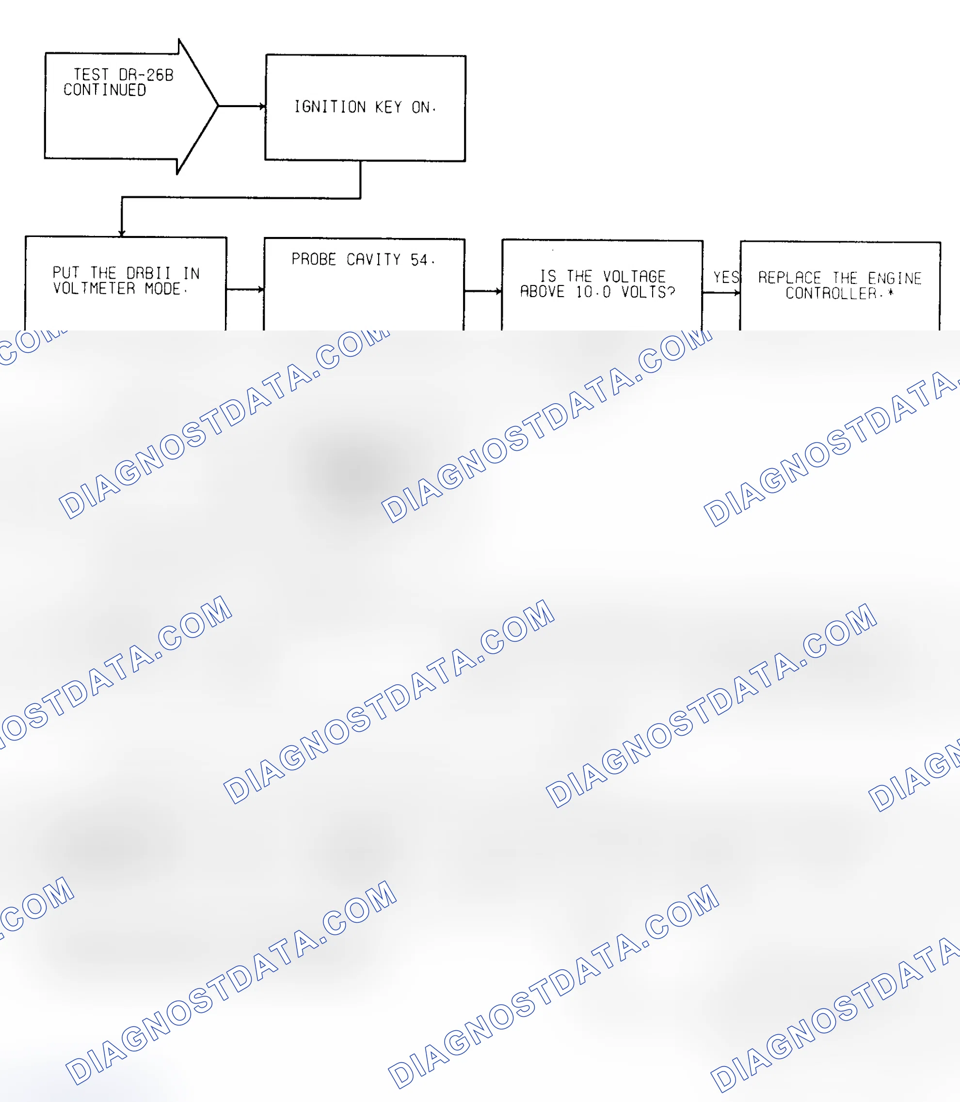 Scheme 305: Test DR-26B (2 of 2) Torque Converter W/OD Lockup Solenoid Circuit