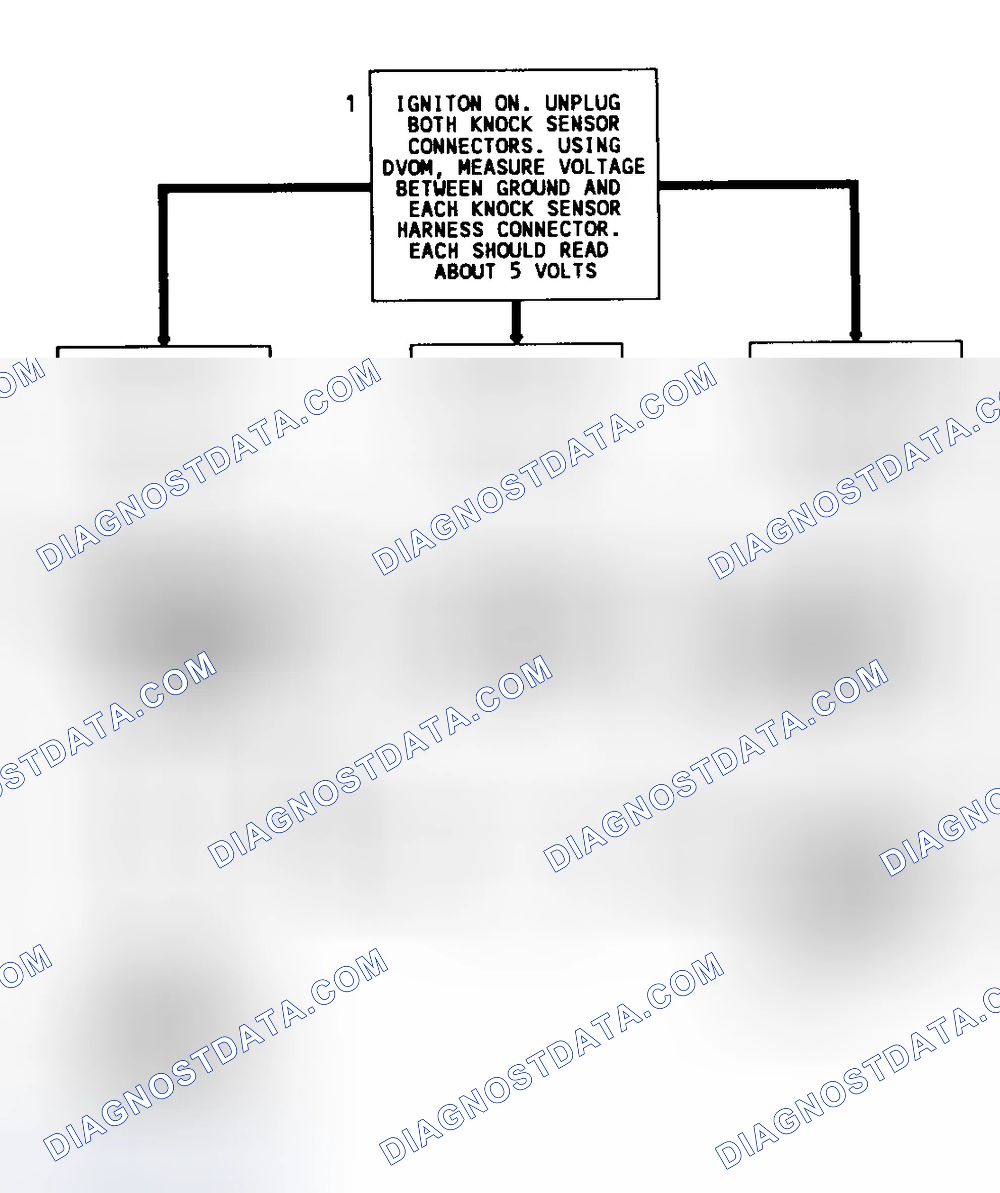 Scheme 219: Code 43 Schematic (All Models) Knock Sensor Without Spark Module (Dual Sensors)