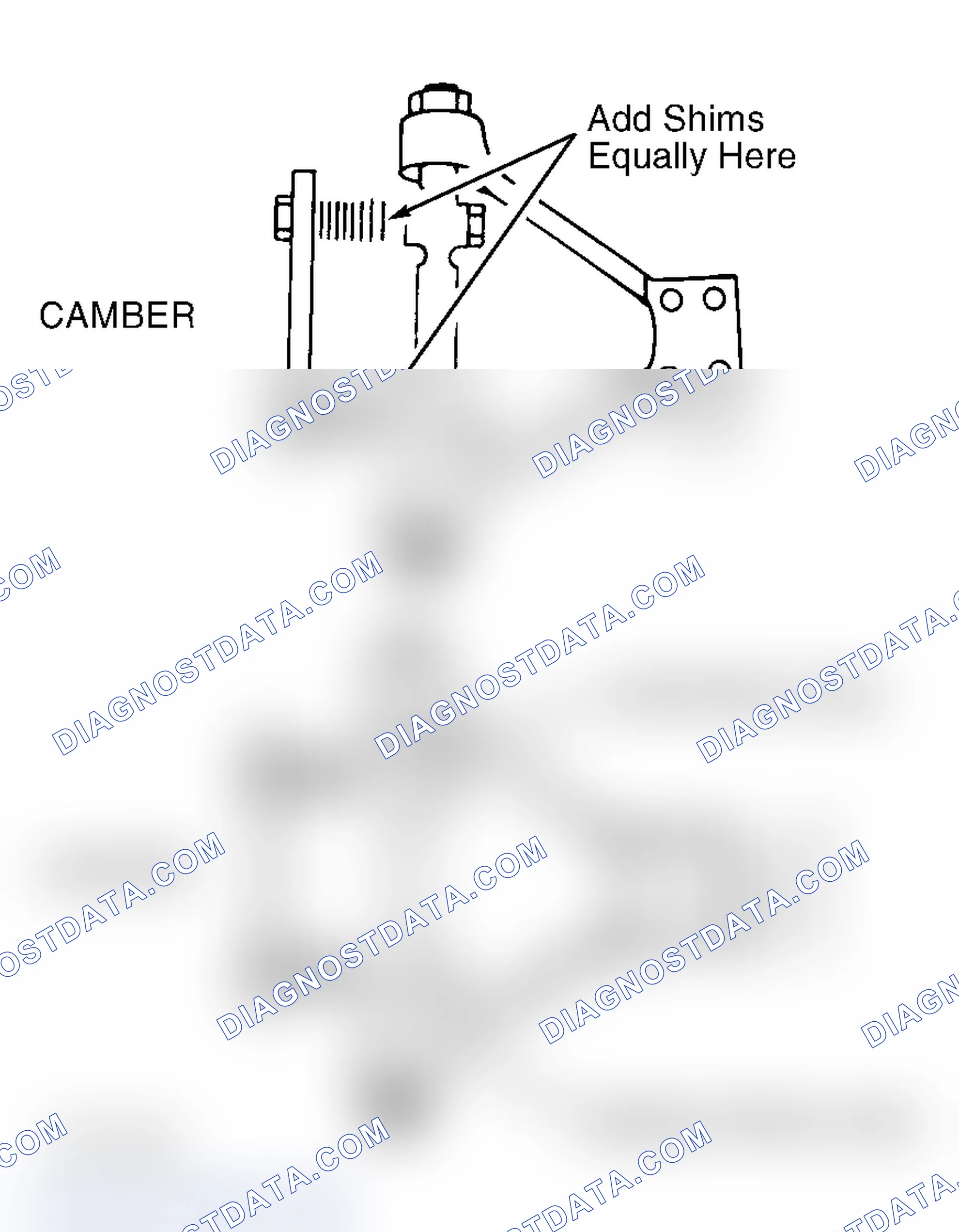 Scheme 1: CAMBER ADJUSTMENT (FRONT)