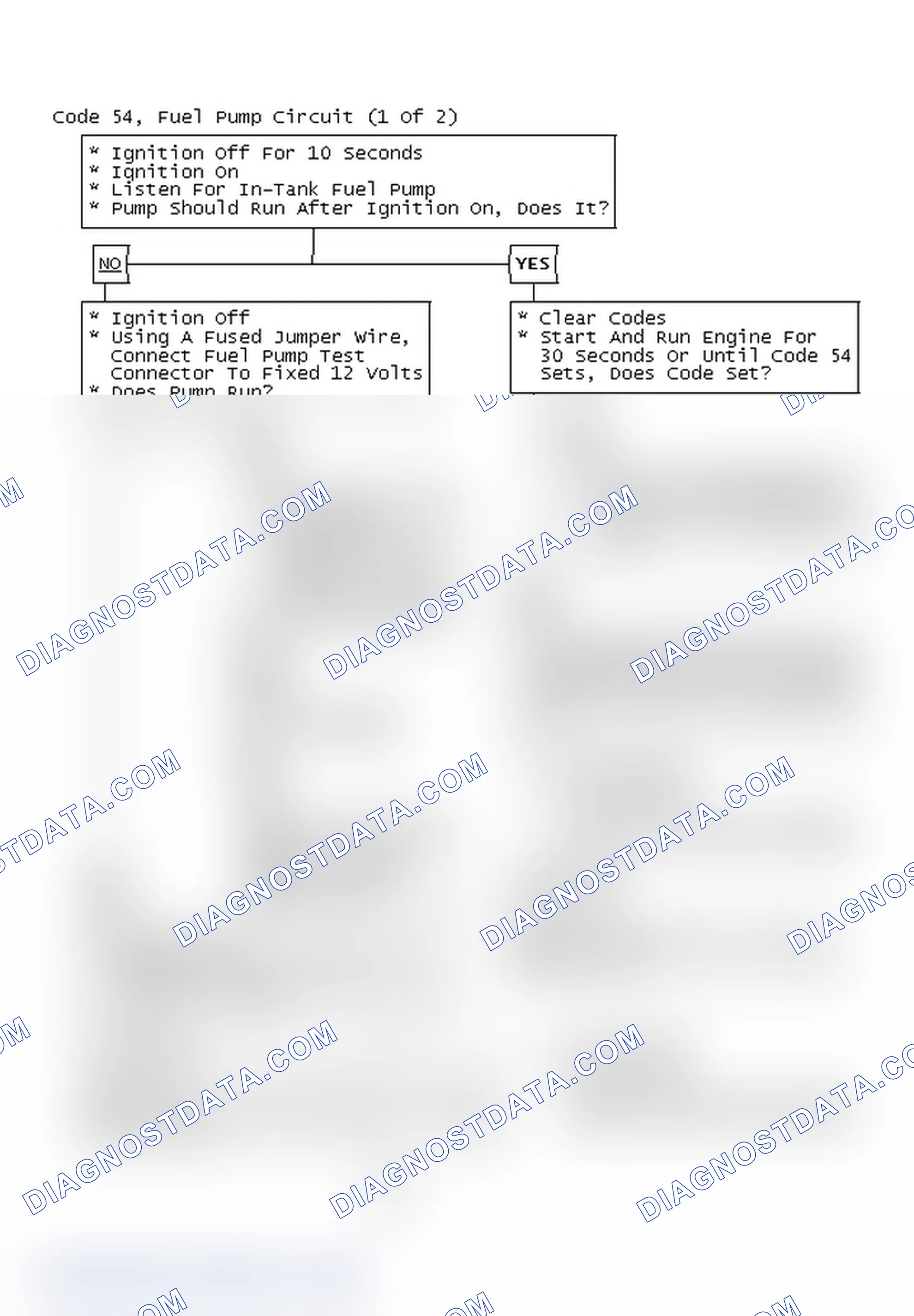 Scheme 80: Code 54, Fuel Pump Circuit (1 Of 2)