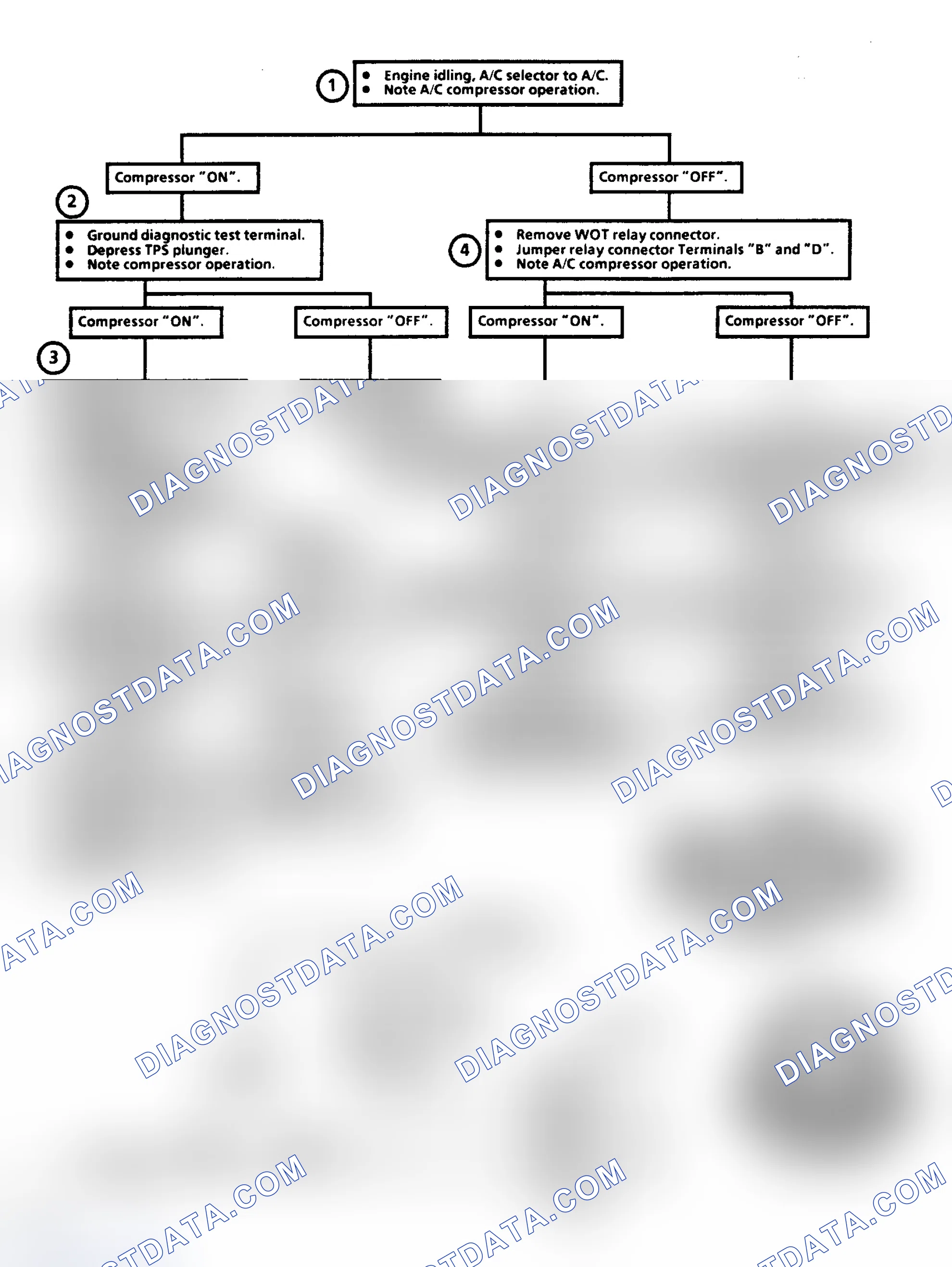 Scheme 202: Flow Chart C10B, A/C WOT Relay (3.0L A Series)