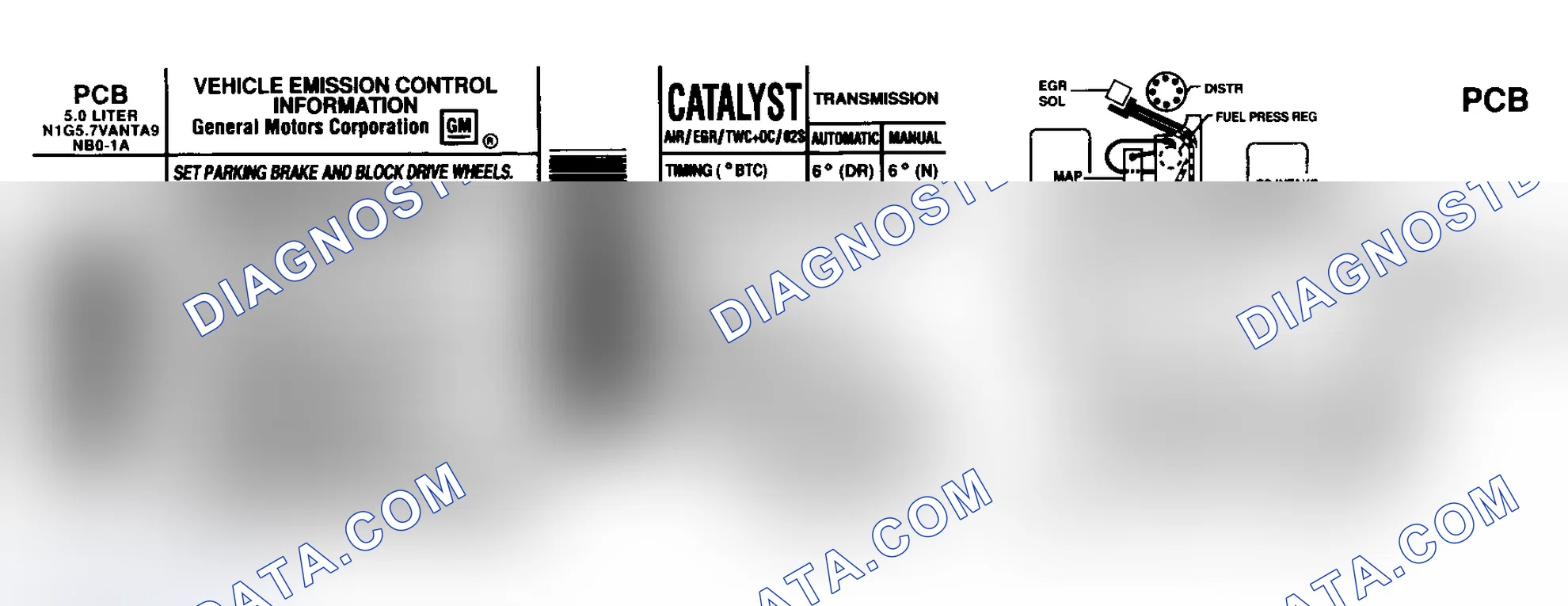 Scheme 1: EMISSION CONTROL LABELS