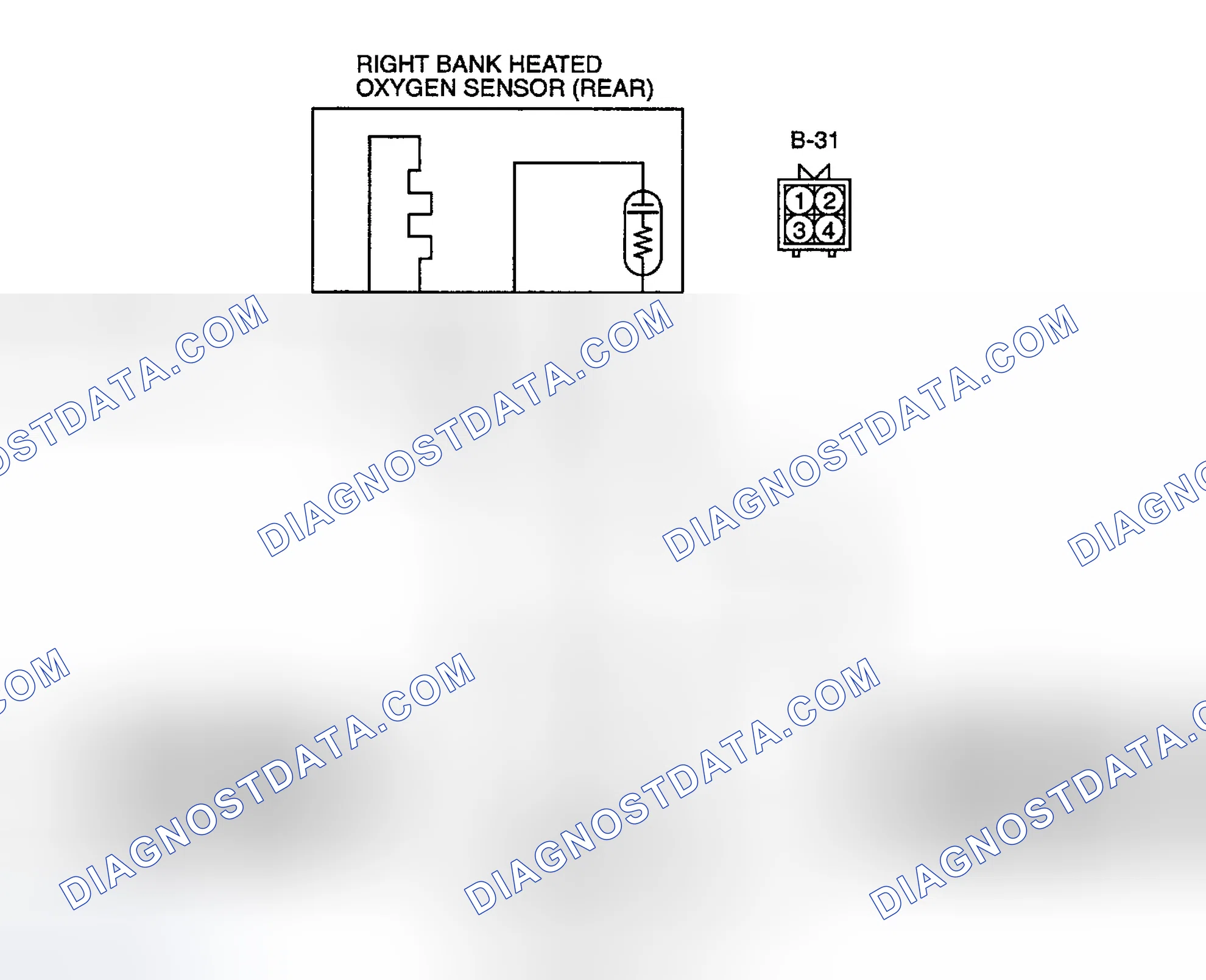 Scheme 214: DTC Set Conditions