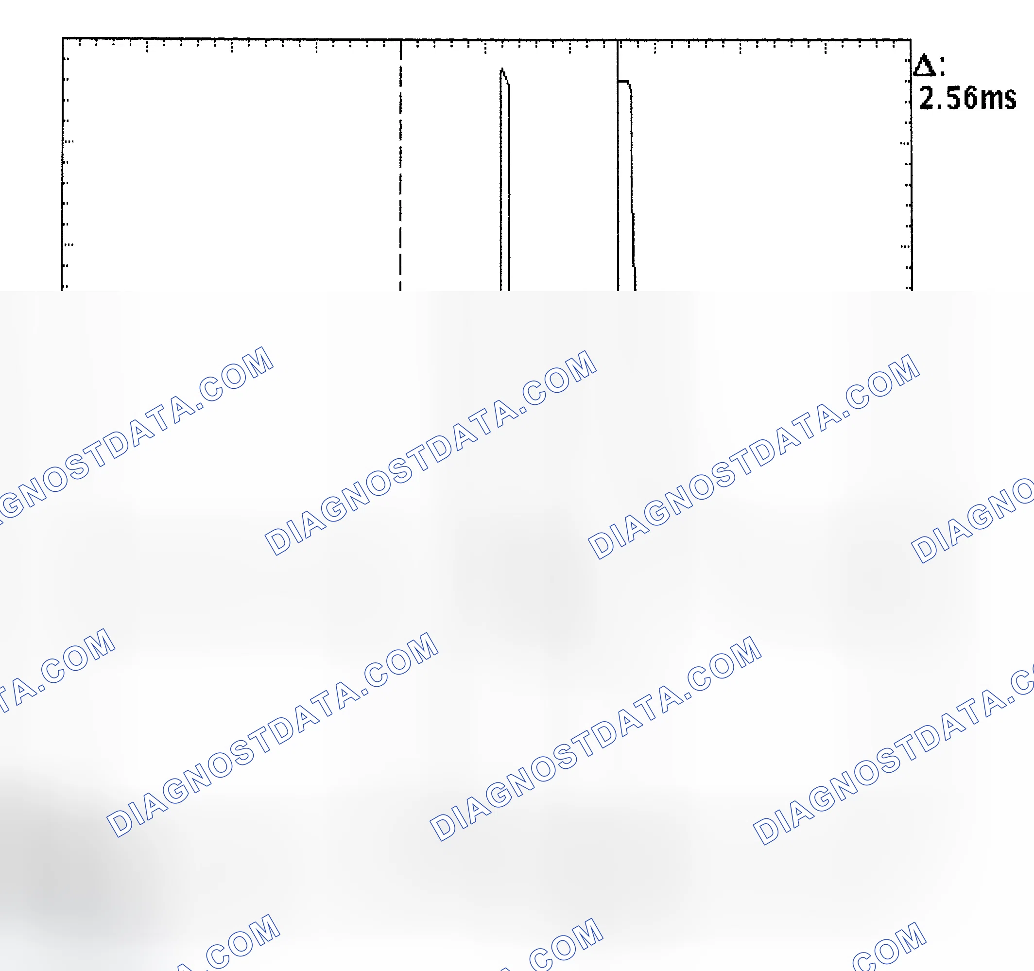 Scheme 27: Injector Bank - Known Good - Voltage Pattern