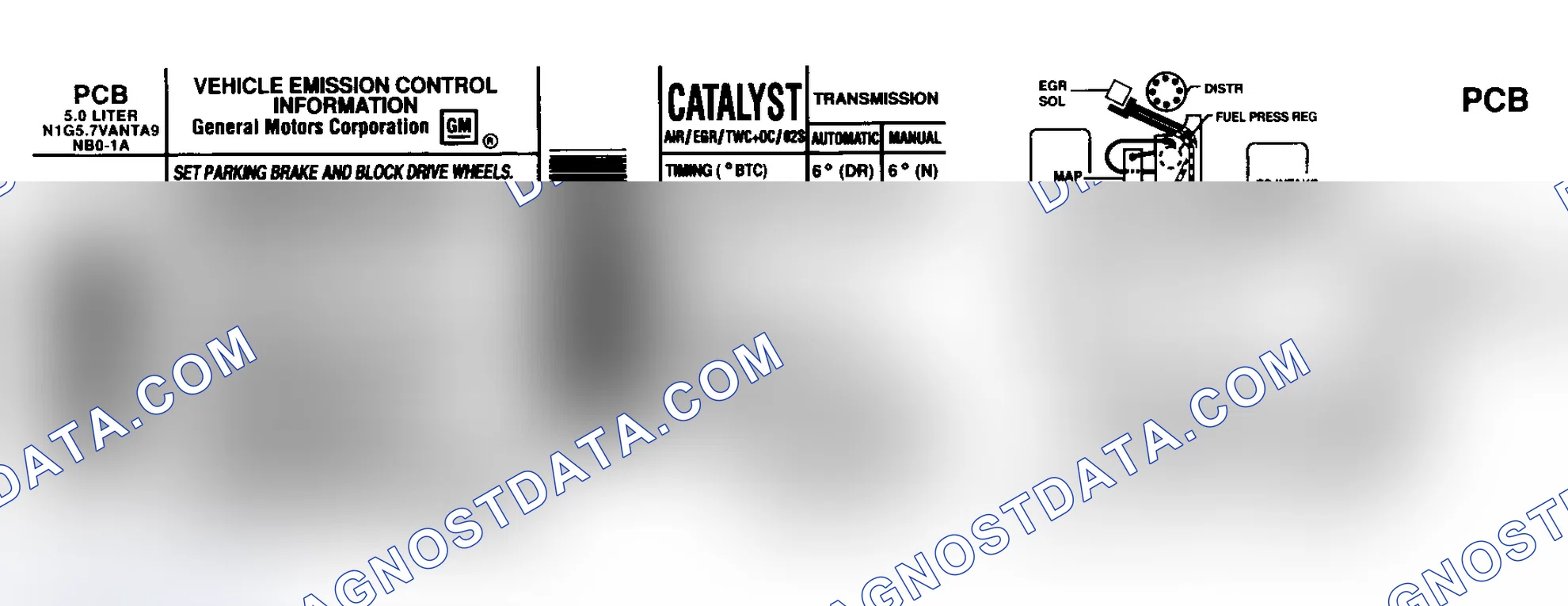 Scheme 1: EMISSION CONTROL LABELS