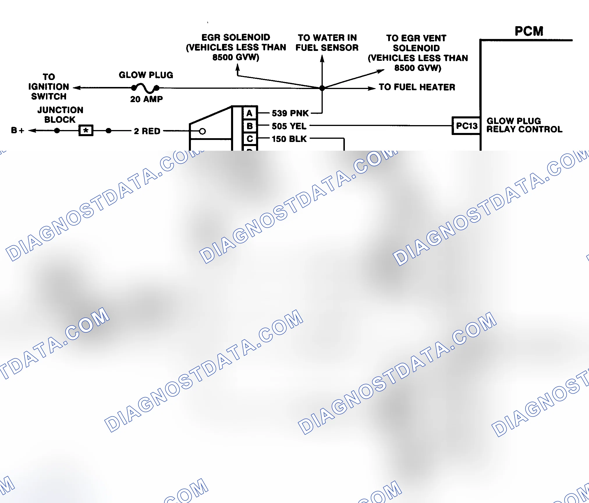 Scheme 140: DTC 29 Schematic (6.5L Diesel) Glow Plug Relay Circuit Fault