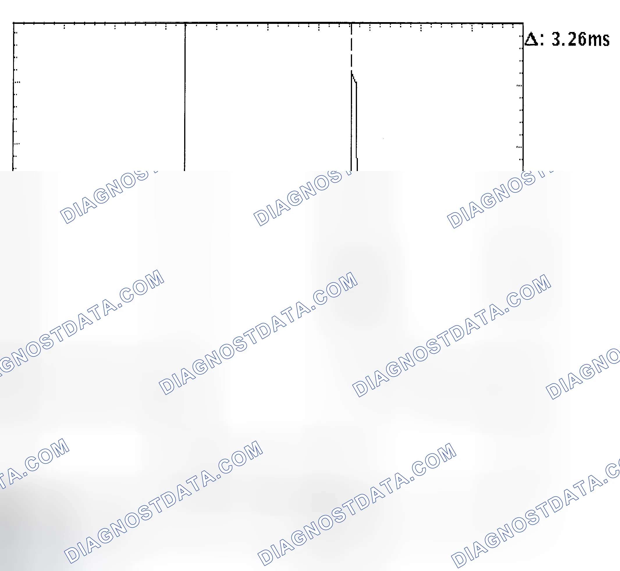 Scheme 22: Injector Bank - Known Good - Voltage Pattern