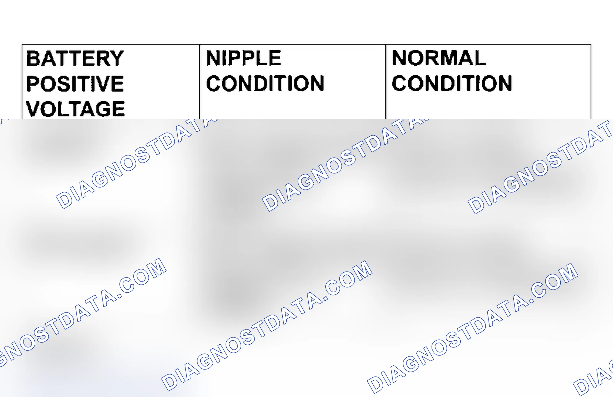 Scheme 114: EGR VACUUM REGULATOR SOLENOID VALVE CHECK