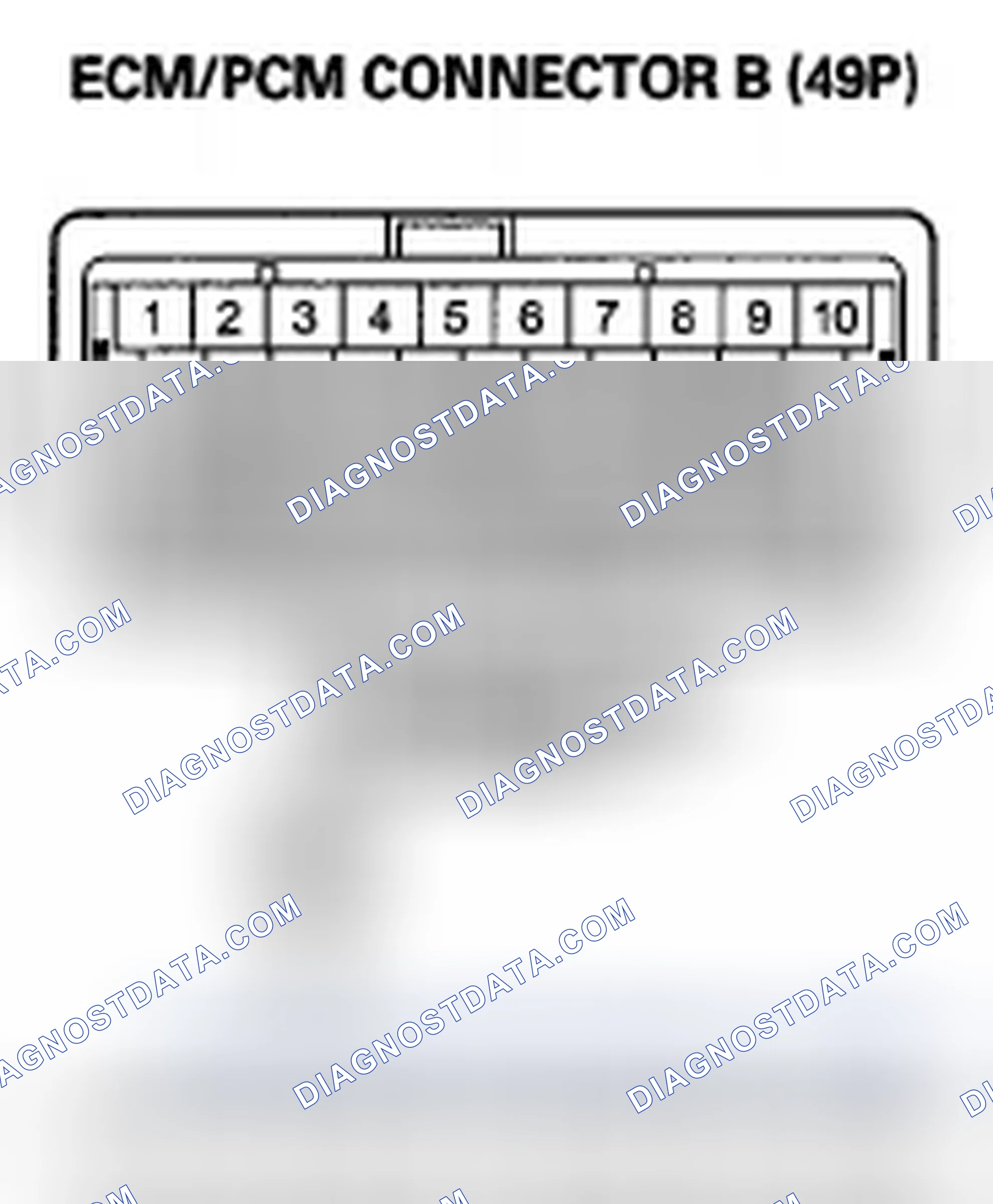 Scheme 123