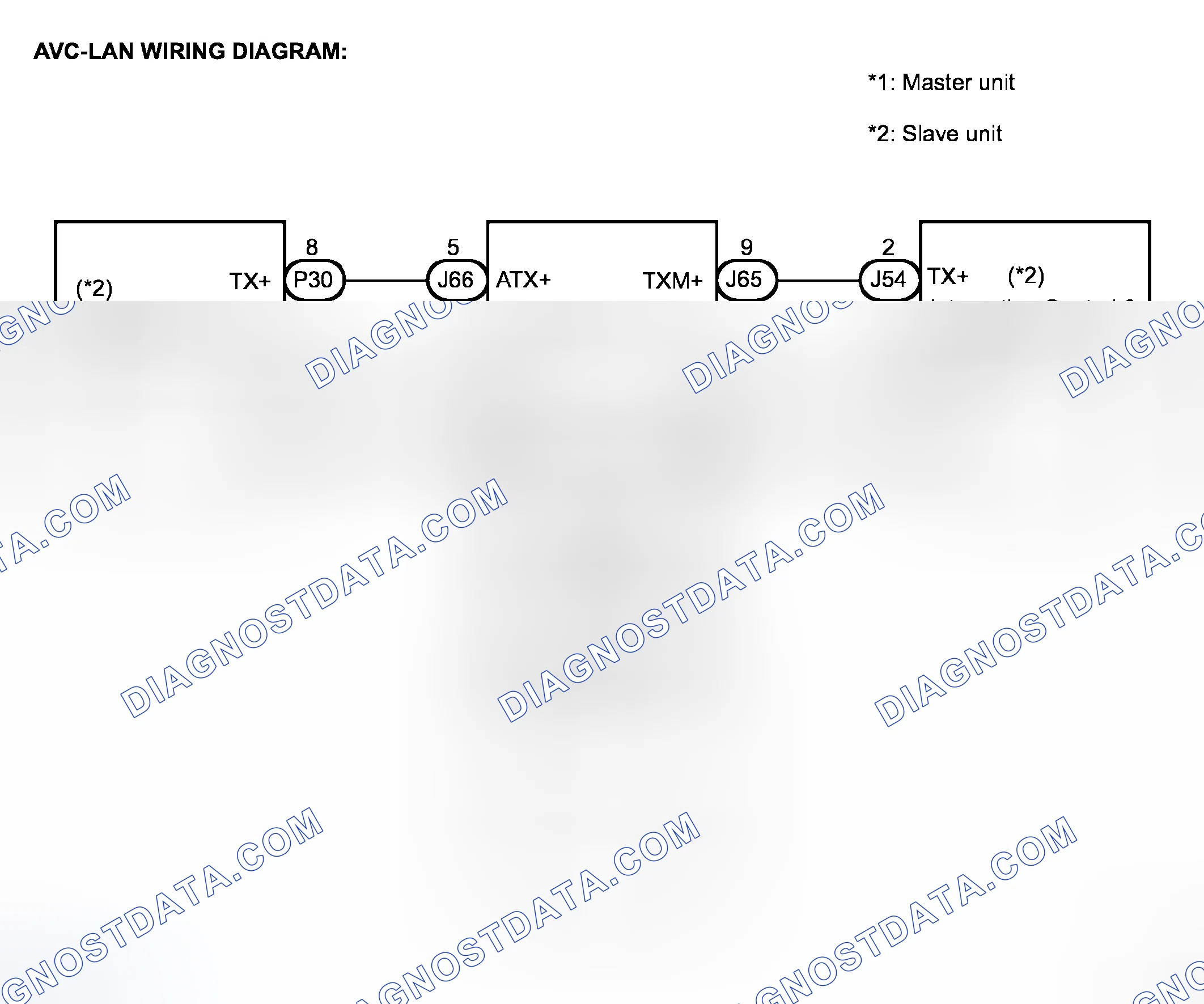 Scheme 47