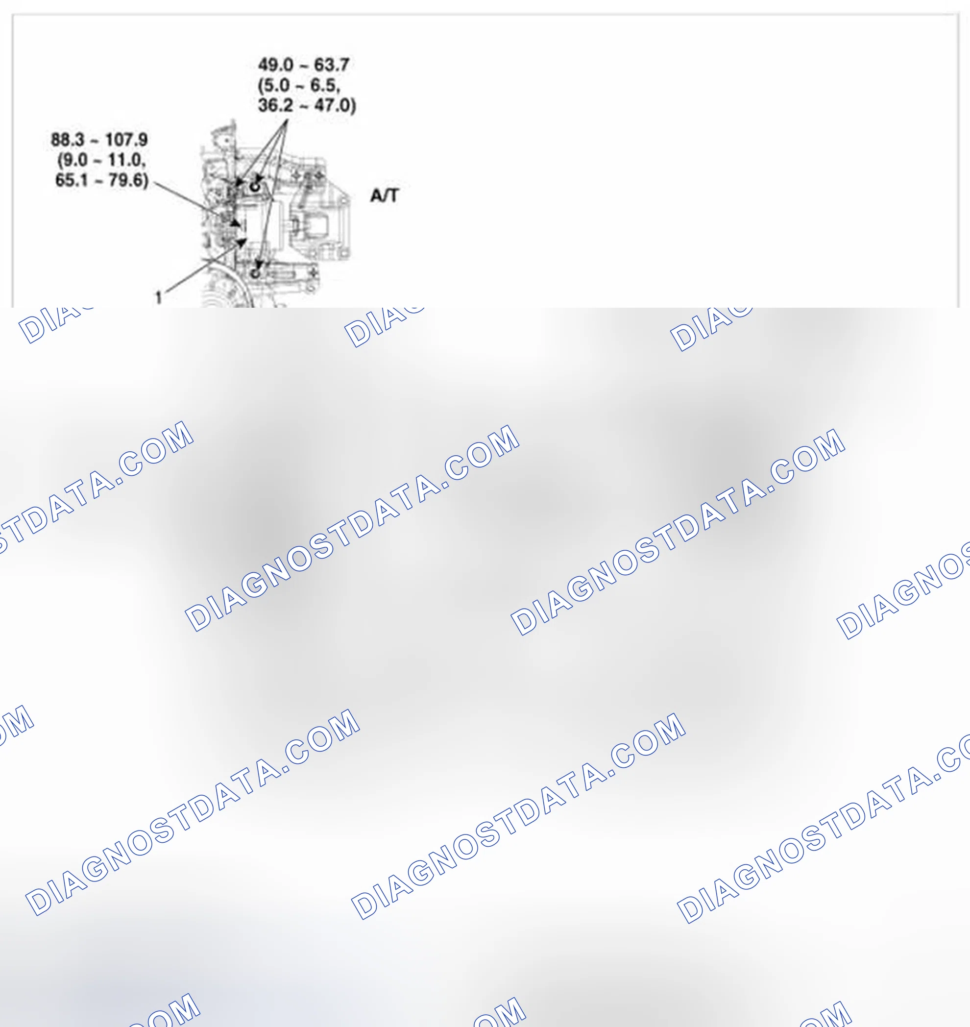 Scheme 100: Components