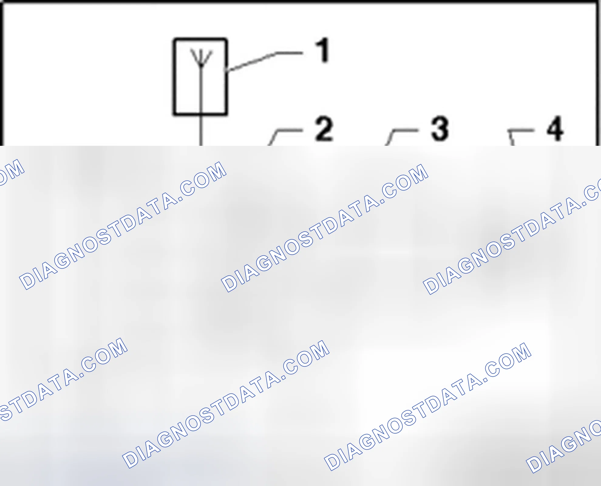 Scheme 136: Cell phone preparation preliminary setup, layout