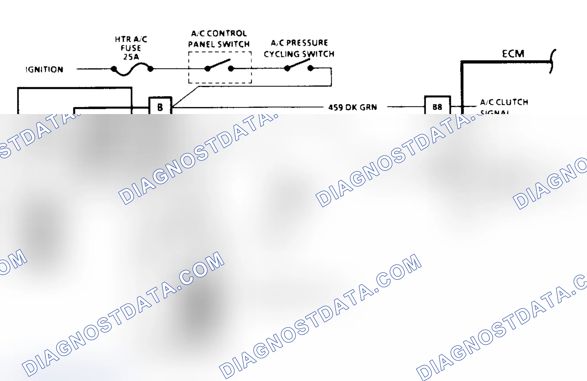 Scheme 94: A/C Clutch Control Diagnosis Schematic (2.5L) (2 of 3)