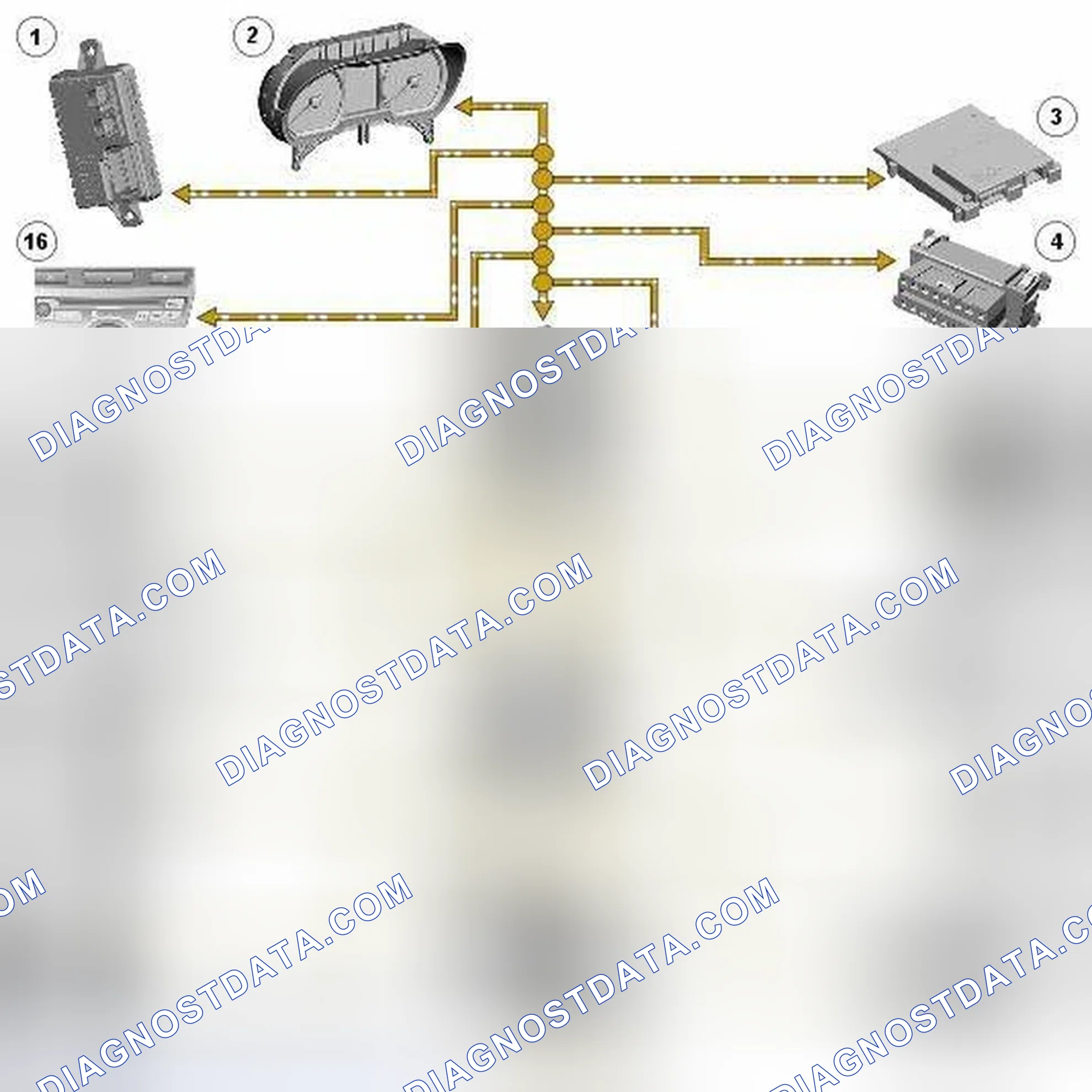 Scheme 18: CONTROL DIAGRAM - MEDIUM SPEED CAN BUS