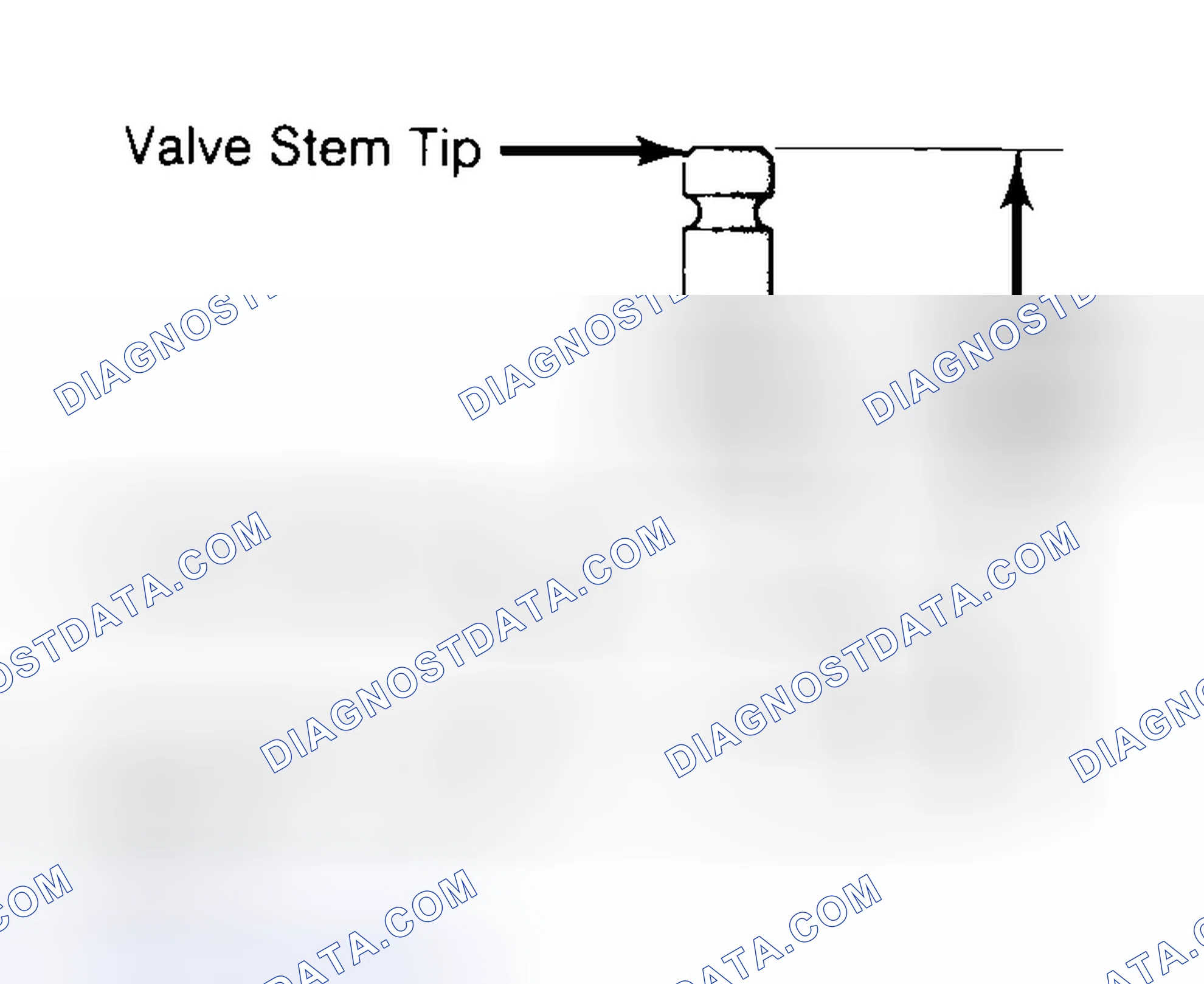 Scheme 20: Measuring Valve Stem Installed Height