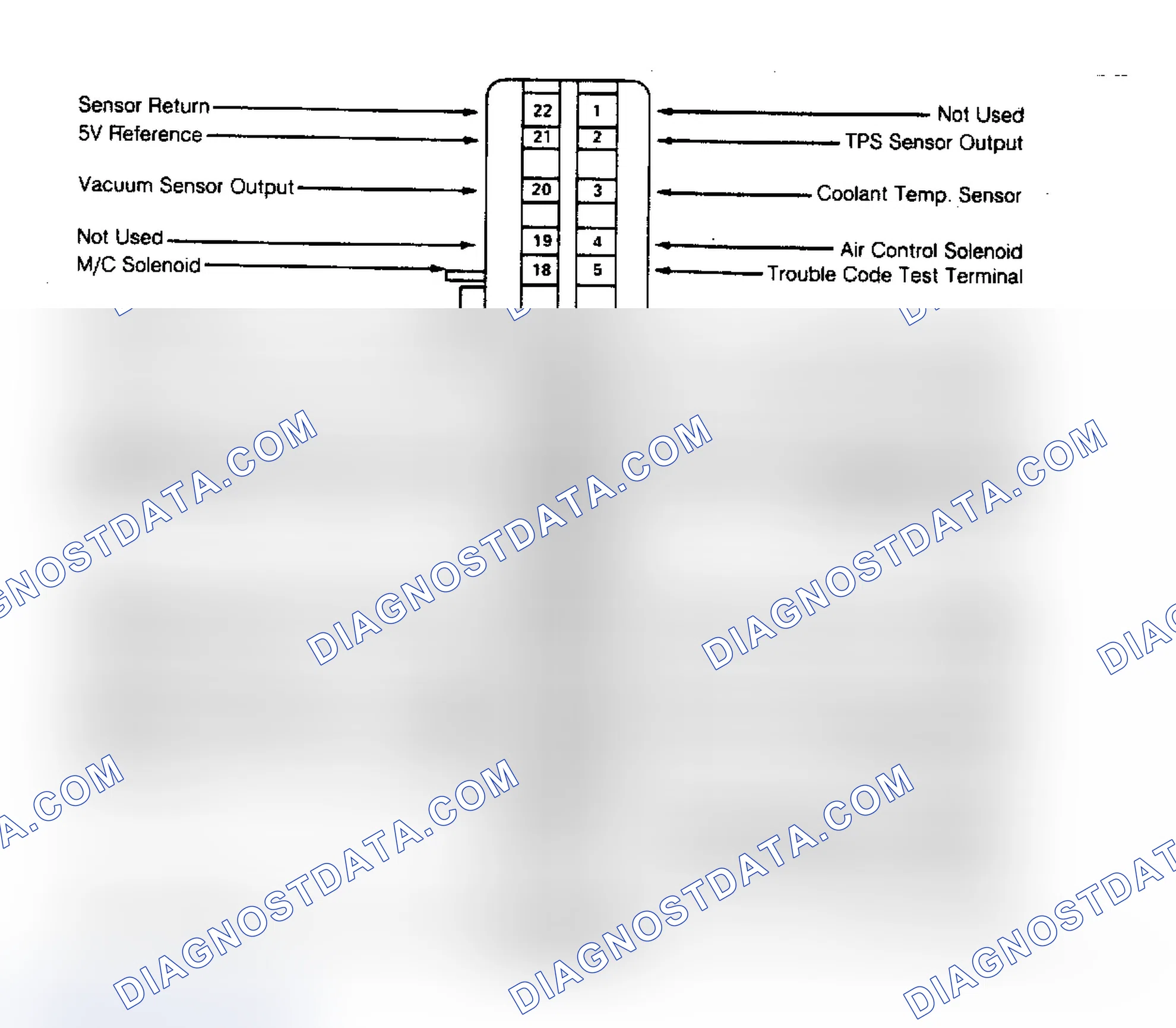 Scheme 125: ECM Terminal Identification All terminals are not used in all applications.